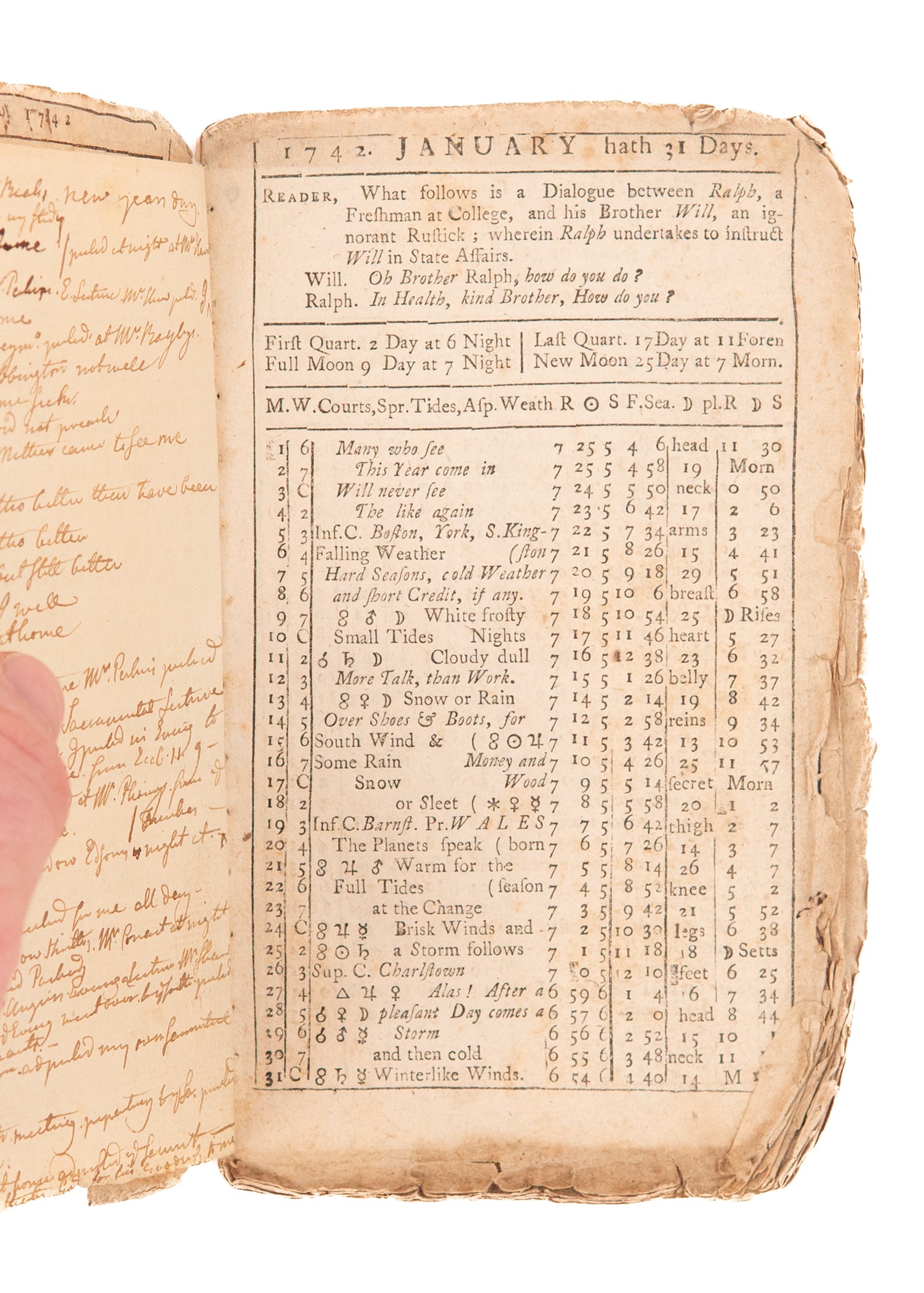 1742 JOHN PORTER. MSs Almanack of Convert of George Whitefield & Great Awakening Divine.