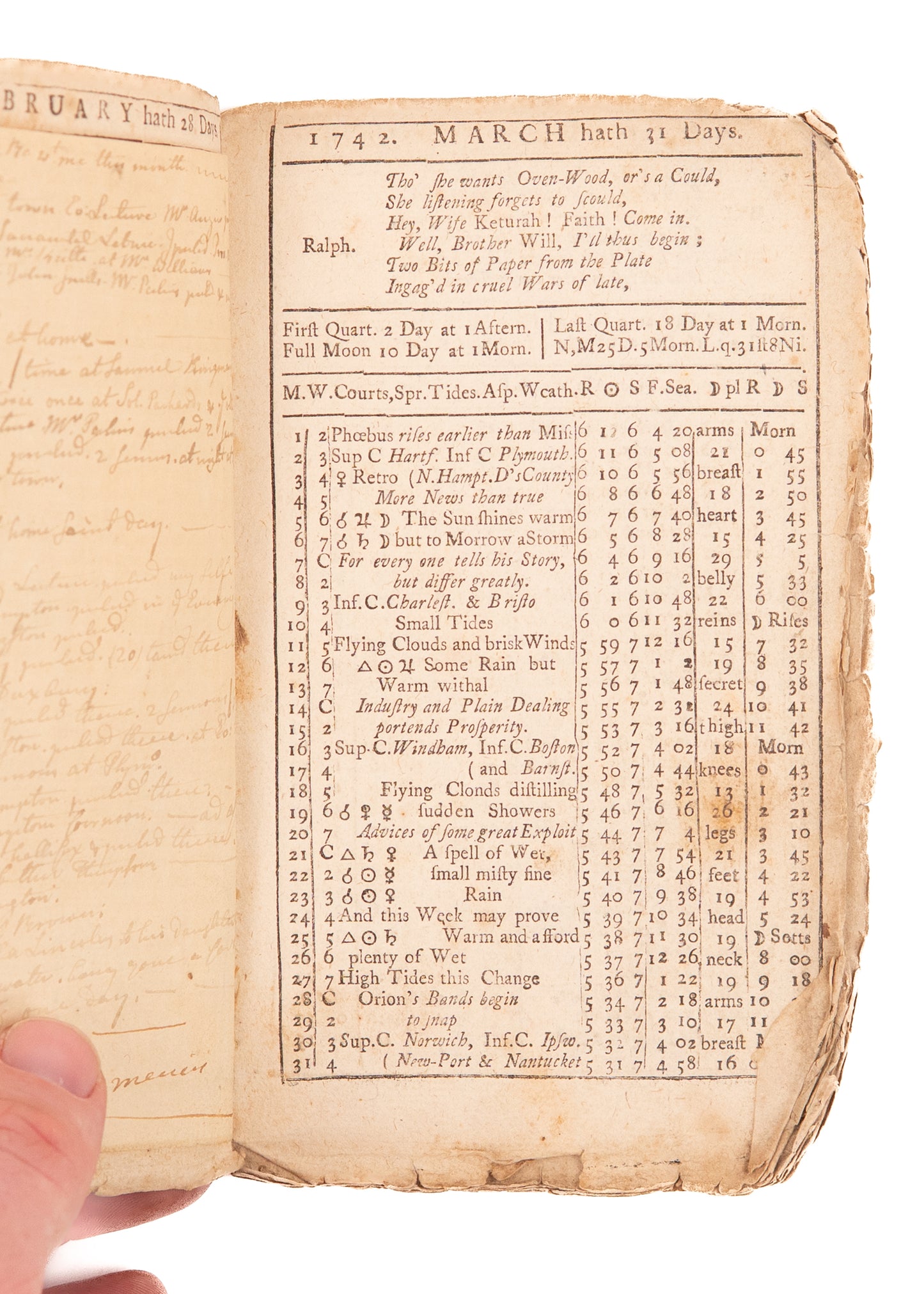 1742 JOHN PORTER. MSs Almanack of Convert of George Whitefield & Great Awakening Divine.