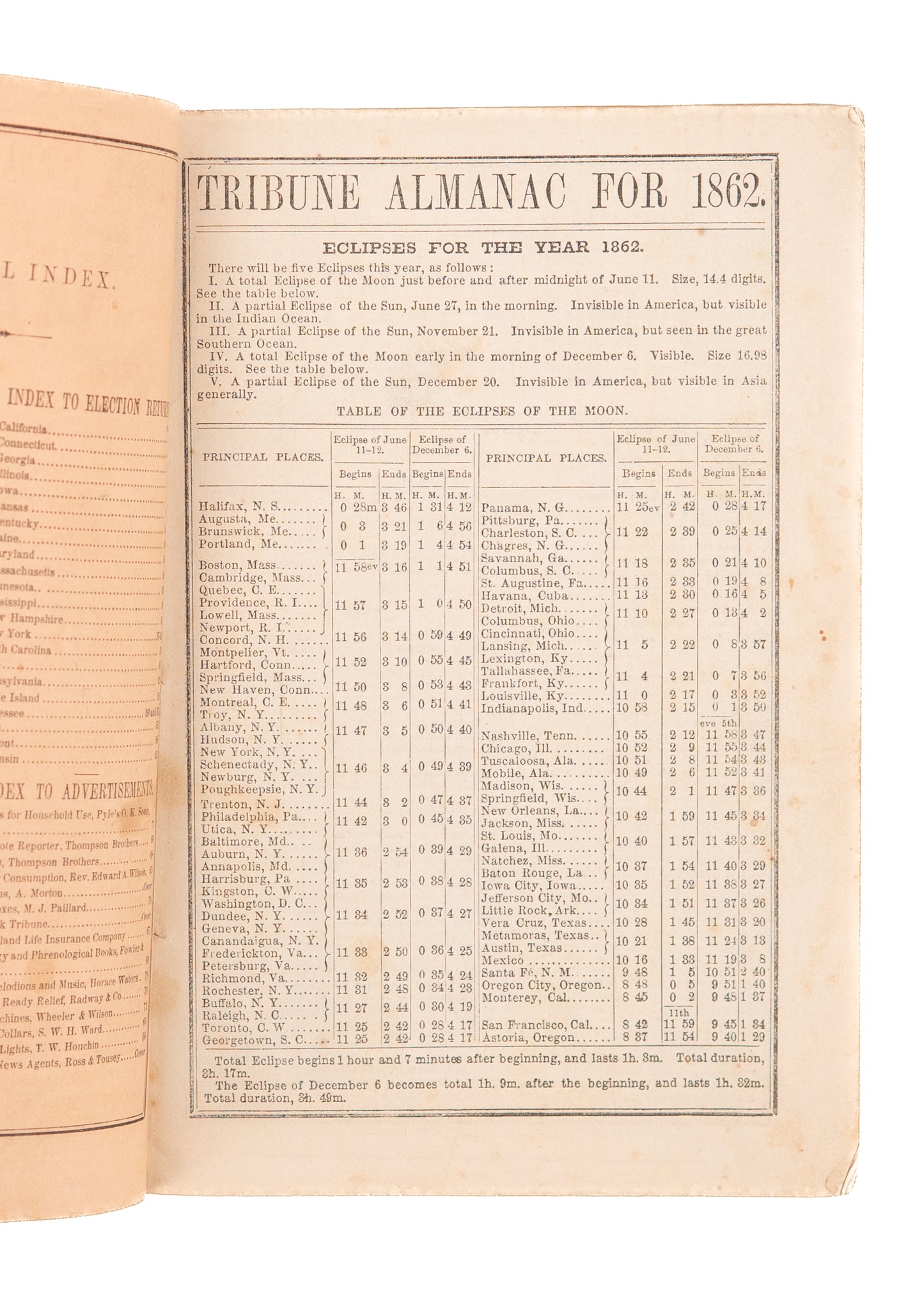 1862 SLAVERY & CIVIL WAR. The Anti-Slavery Tribune Almanac with Excellent Content.