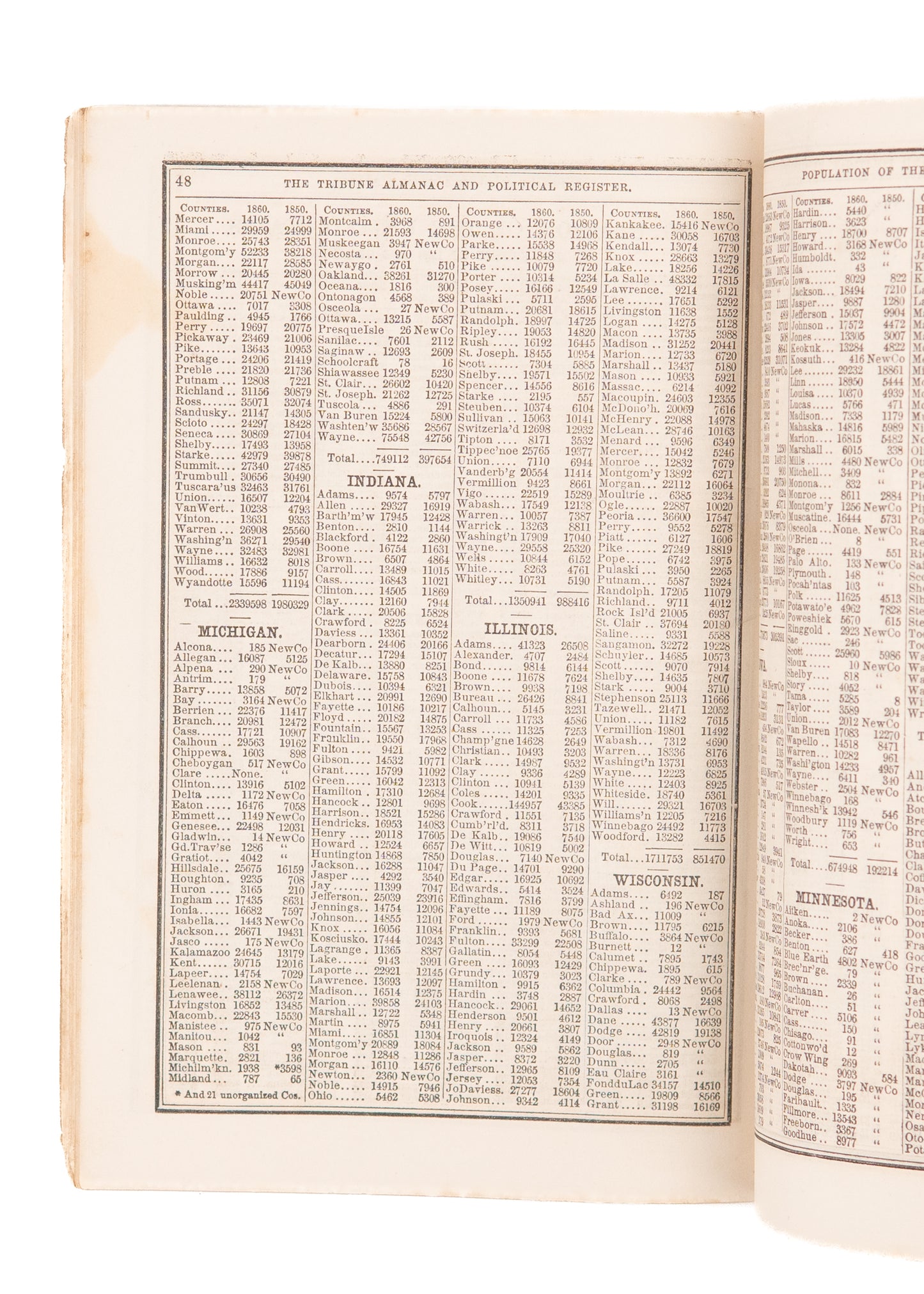 1862 SLAVERY & CIVIL WAR. The Anti-Slavery Tribune Almanac with Excellent Content.