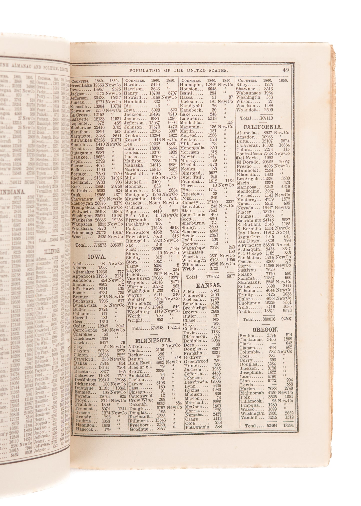 1862 SLAVERY & CIVIL WAR. The Anti-Slavery Tribune Almanac with Excellent Content.