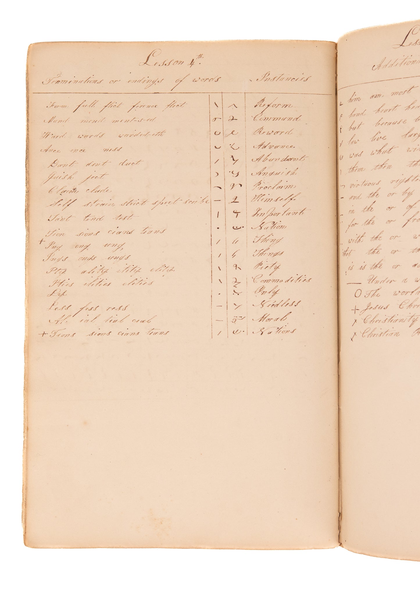 c.1790's SURVEYING MSS. 70pp Manuscript on Surveying Methods by Revolutionary War Veteratn
