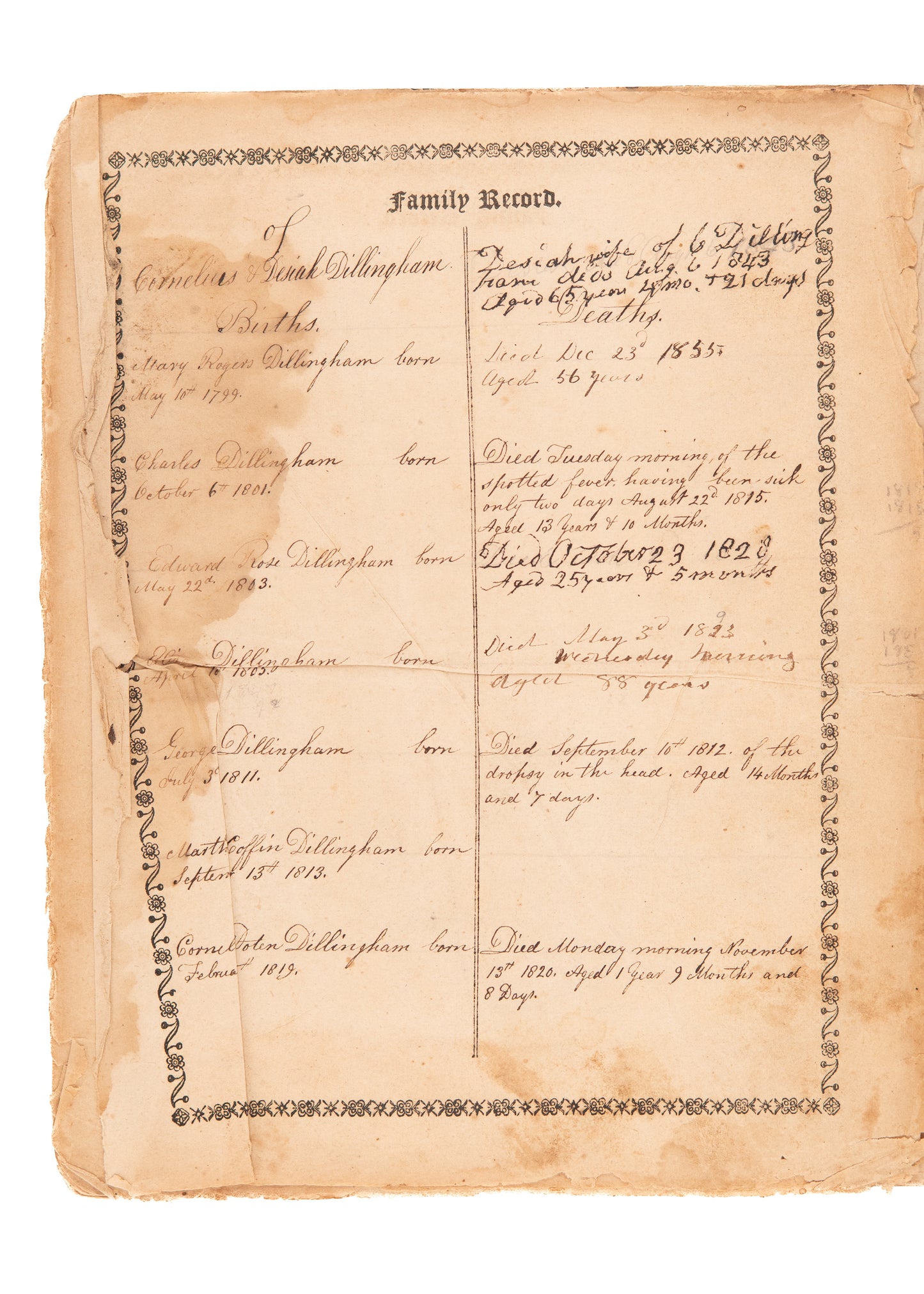 1809 THOMAS JEFFERSON. Thomas Scott New Testament Jefferson Used to Write His Book on Jesus.