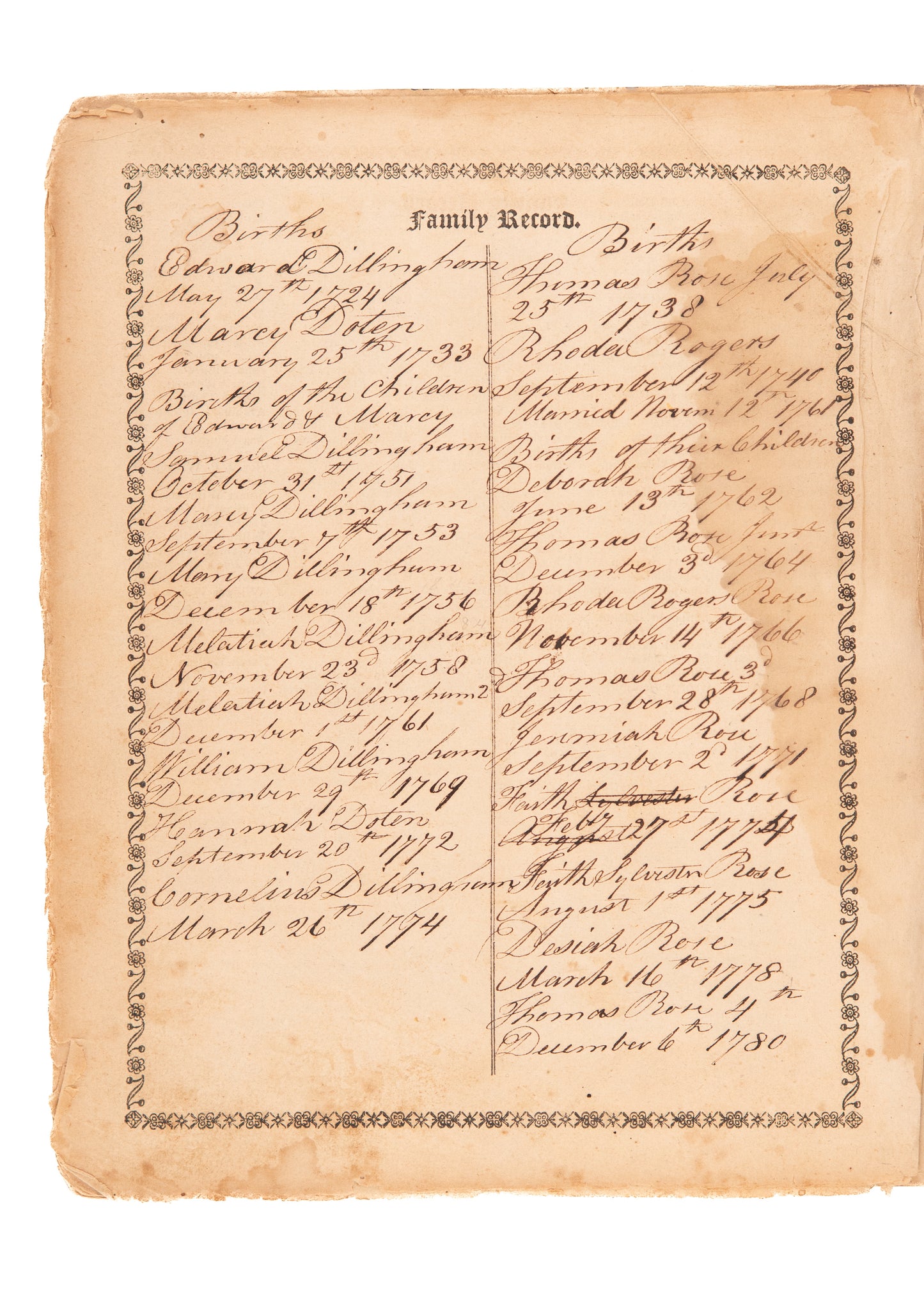 1809 THOMAS JEFFERSON. Thomas Scott New Testament Jefferson Used to Write His Book on Jesus.
