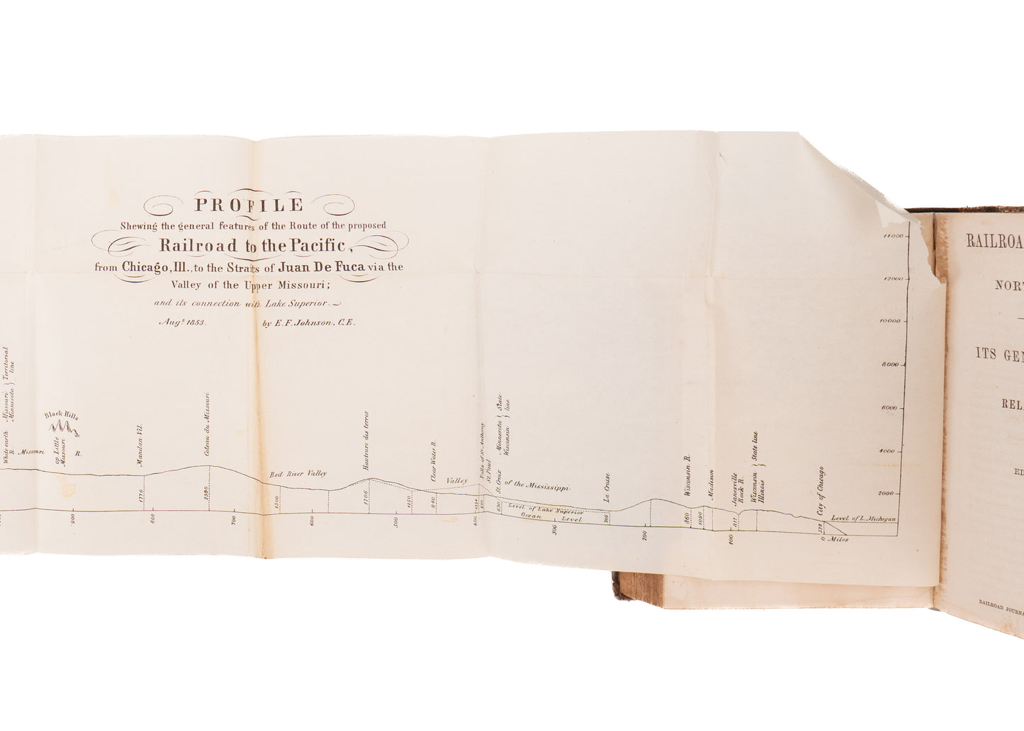 1854-1857 LEWIS & CLARK - NATIVE AMERICANS. 8 Rare Reports for the Mississippi Rail Road Company.