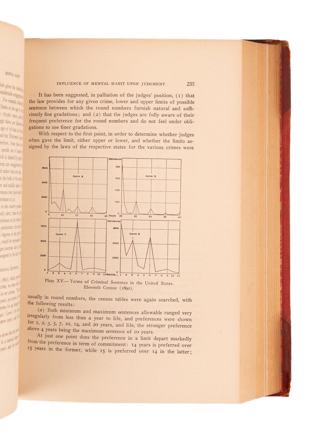 1917 PARANORMAL & MIRACULOUS. Stanford University Experiments in Psychical Research - Foundational 641pp Research