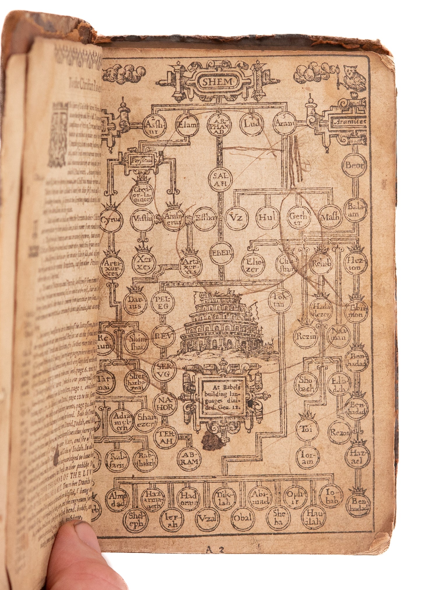 1627 KING JAMES BIBLE. With Early American Emigrant Provenance. A Well-Traveled Example.