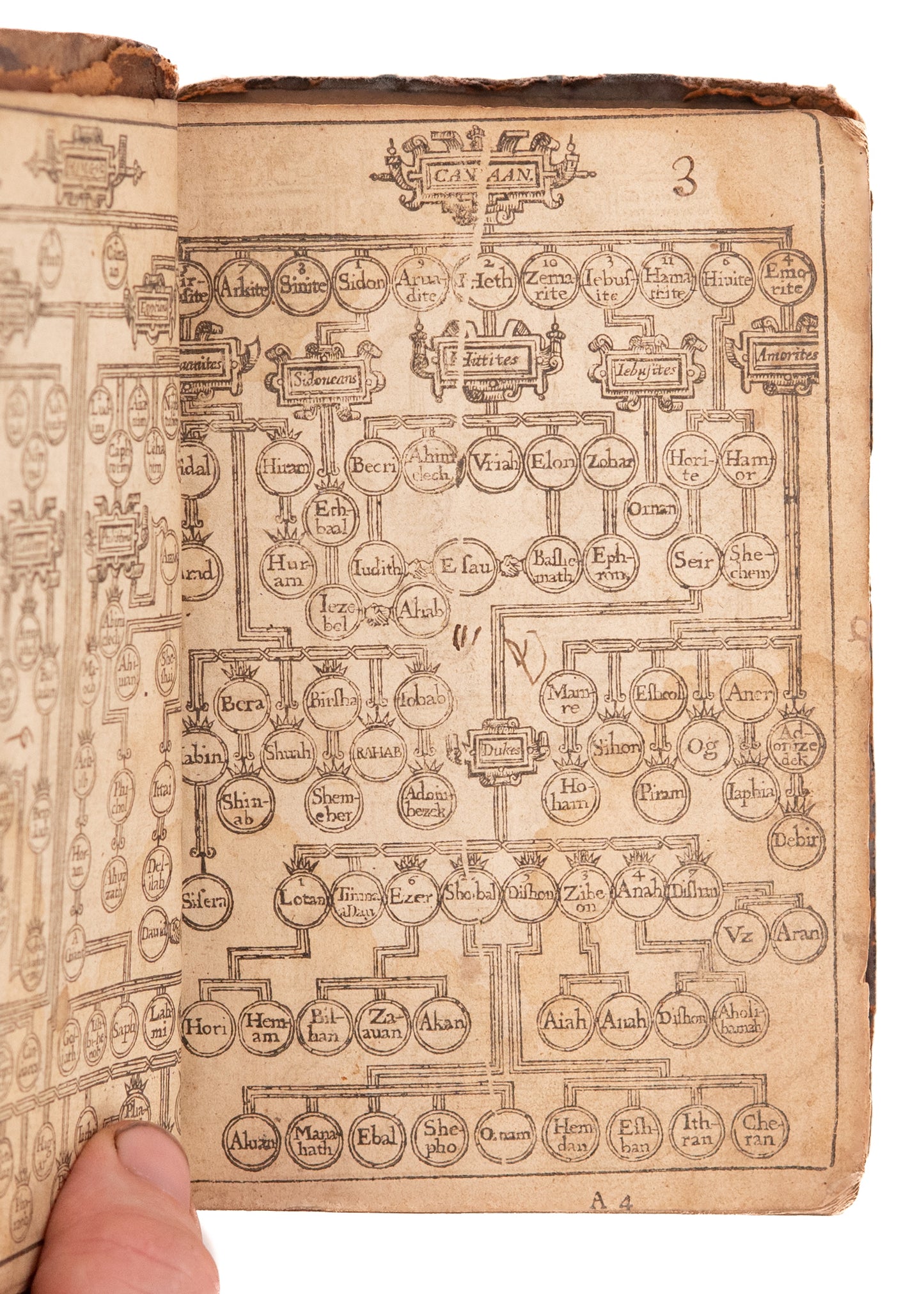 1627 KING JAMES BIBLE. With Early American Emigrant Provenance. A Well-Traveled Example.
