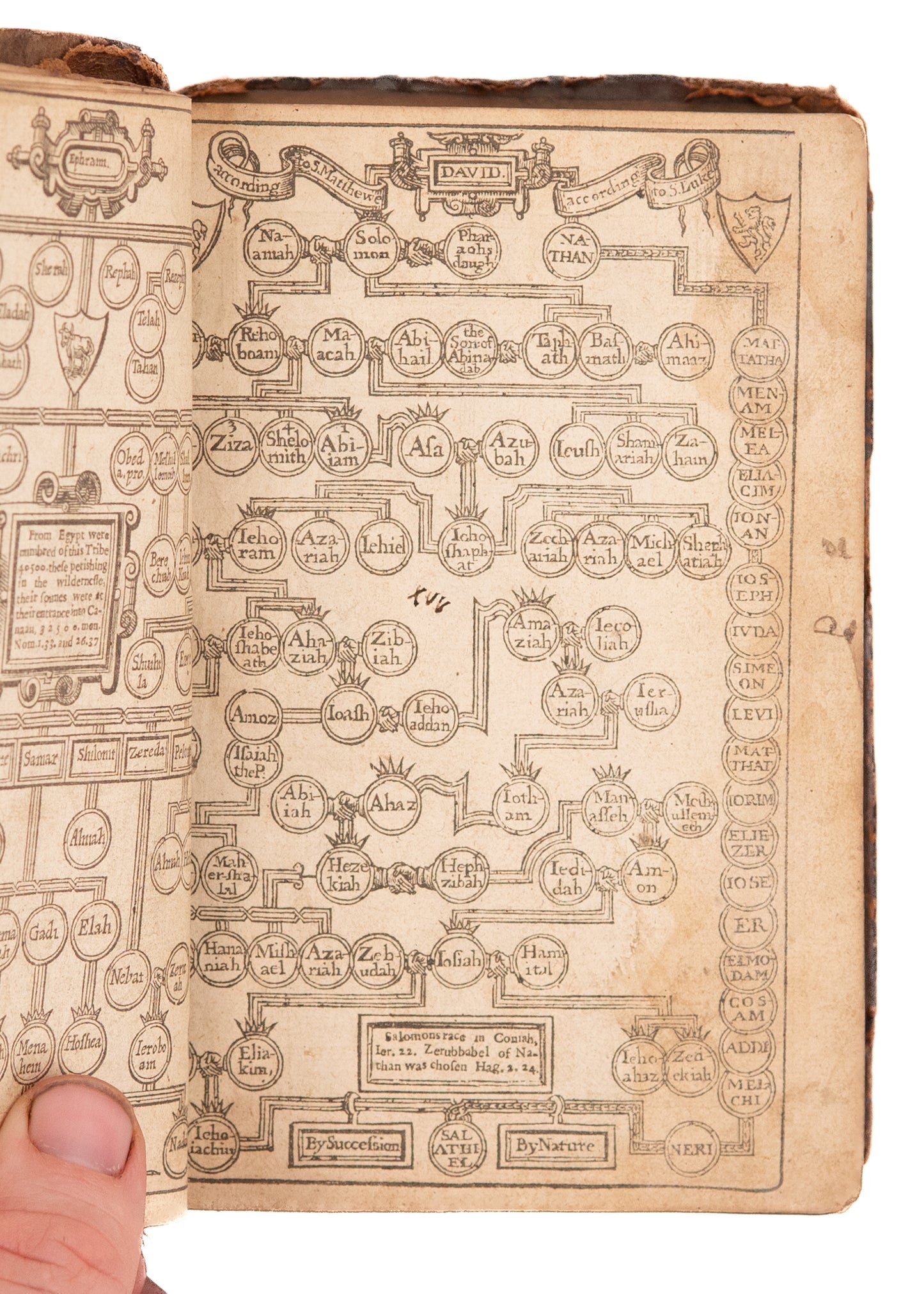 1627 KING JAMES BIBLE. With Early American Emigrant Provenance. A Well-Traveled Example.