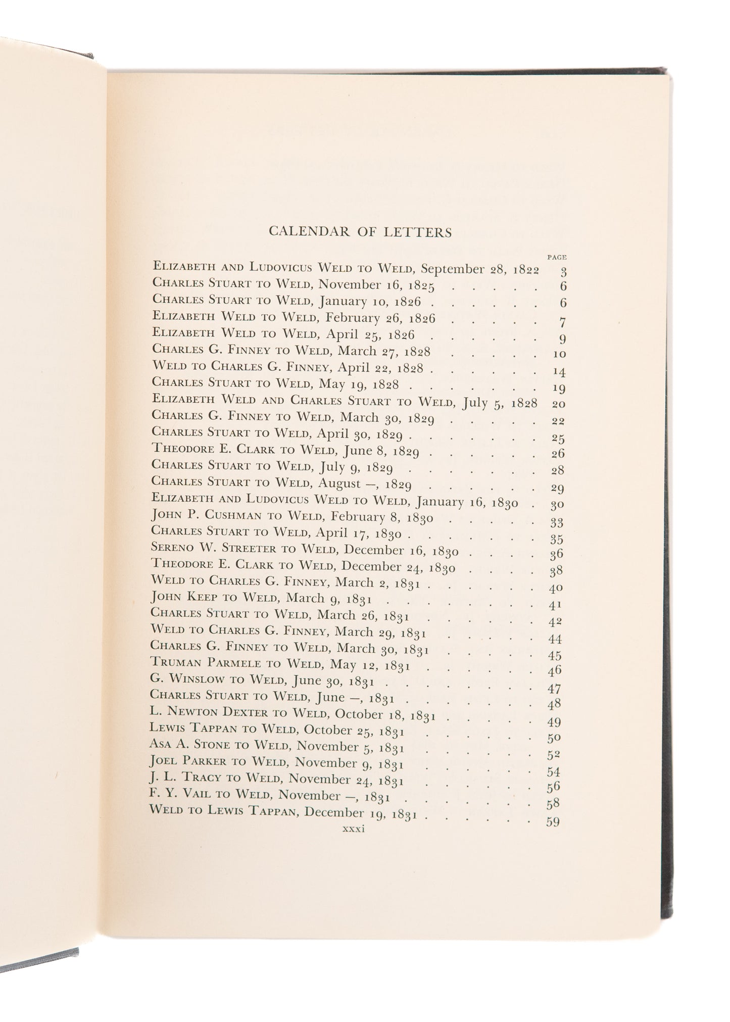 1934 EARLY ABOLITIONIST CORRESPONDENCE. Letters of Weld and Grimke - Architects of Abolitionism.