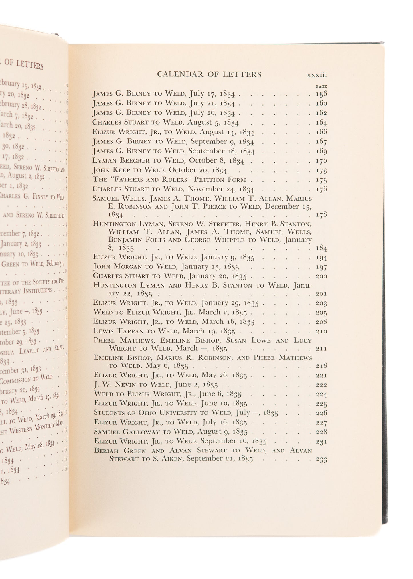 1934 EARLY ABOLITIONIST CORRESPONDENCE. Letters of Weld and Grimke - Architects of Abolitionism.