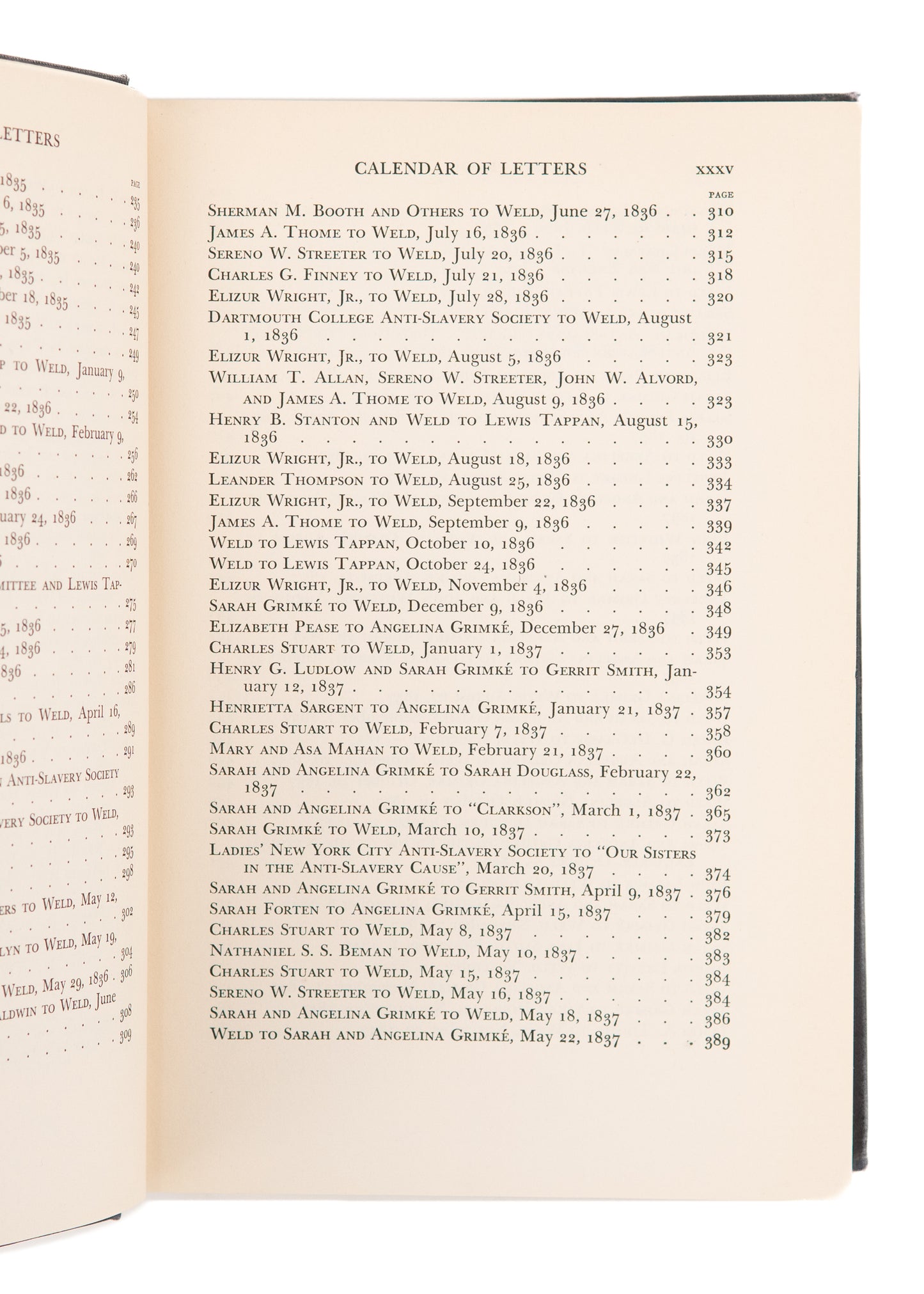 1934 EARLY ABOLITIONIST CORRESPONDENCE. Letters of Weld and Grimke - Architects of Abolitionism.