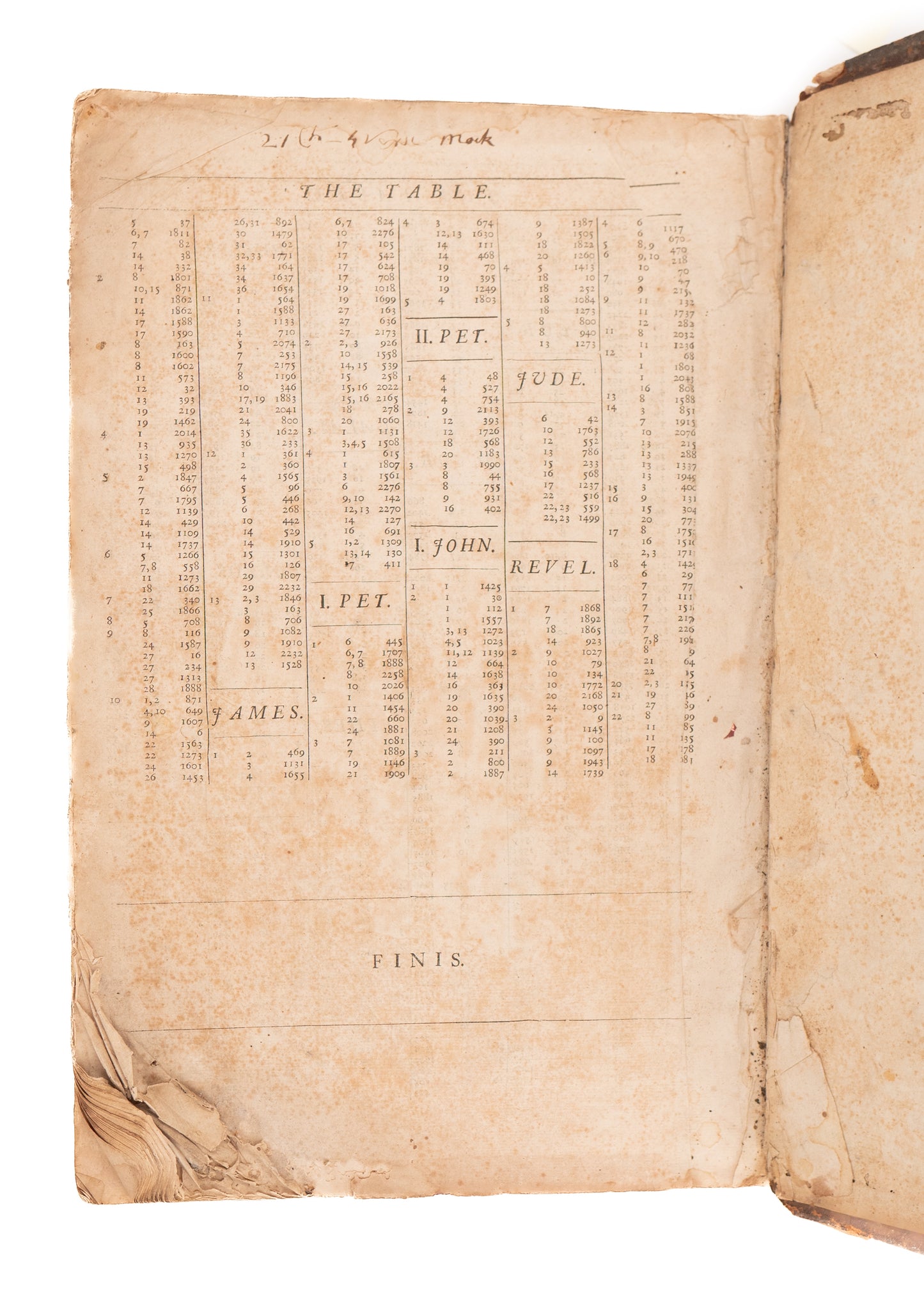 1676 JOSPEH CARYL. Spurgeon Said You Merely "Pretend" to Biblical Knowledge Without This.