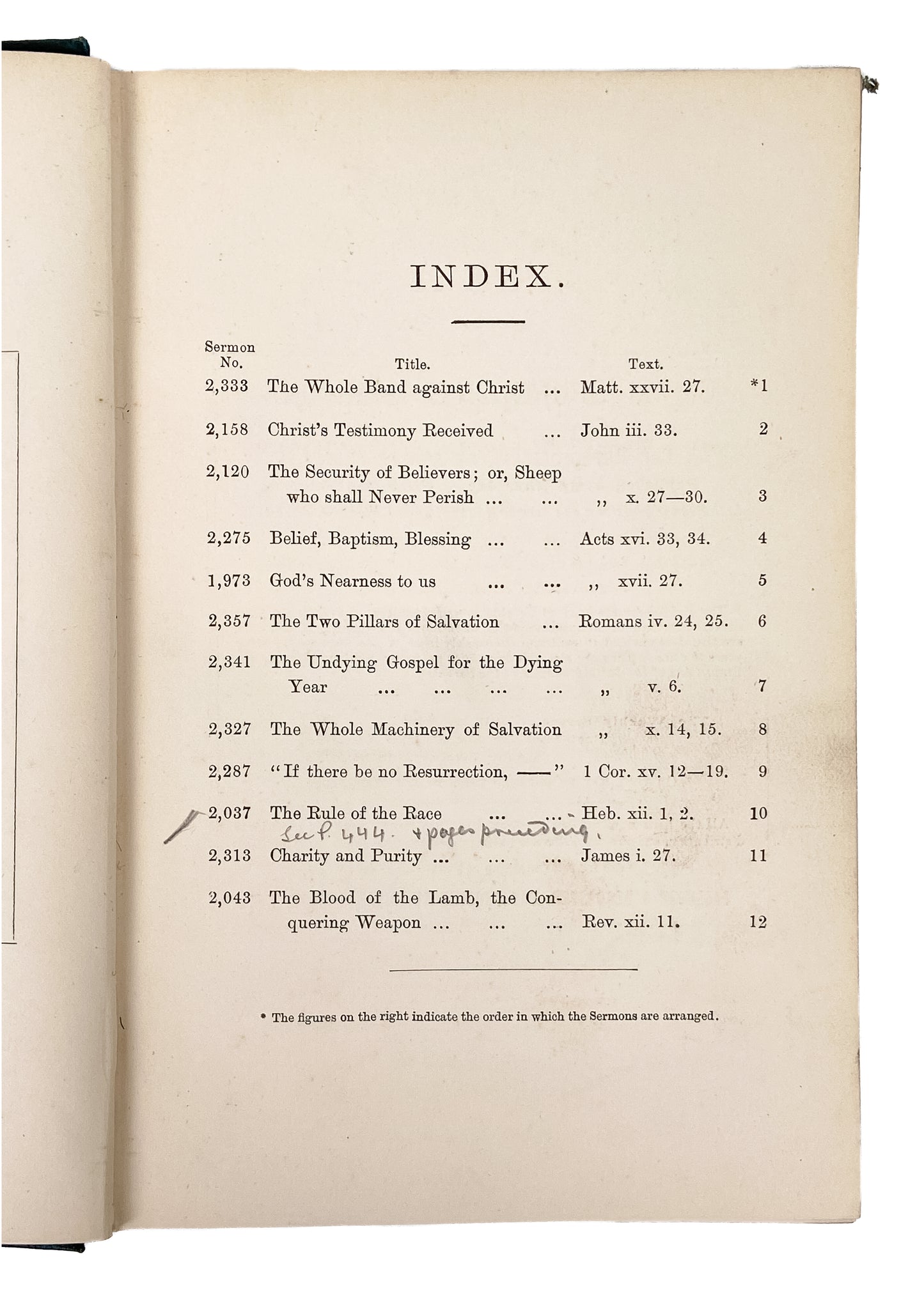 1894 C. H. SPURGEON. Fac-Simile of His Manuscript Sermons - Published Upon His Death.