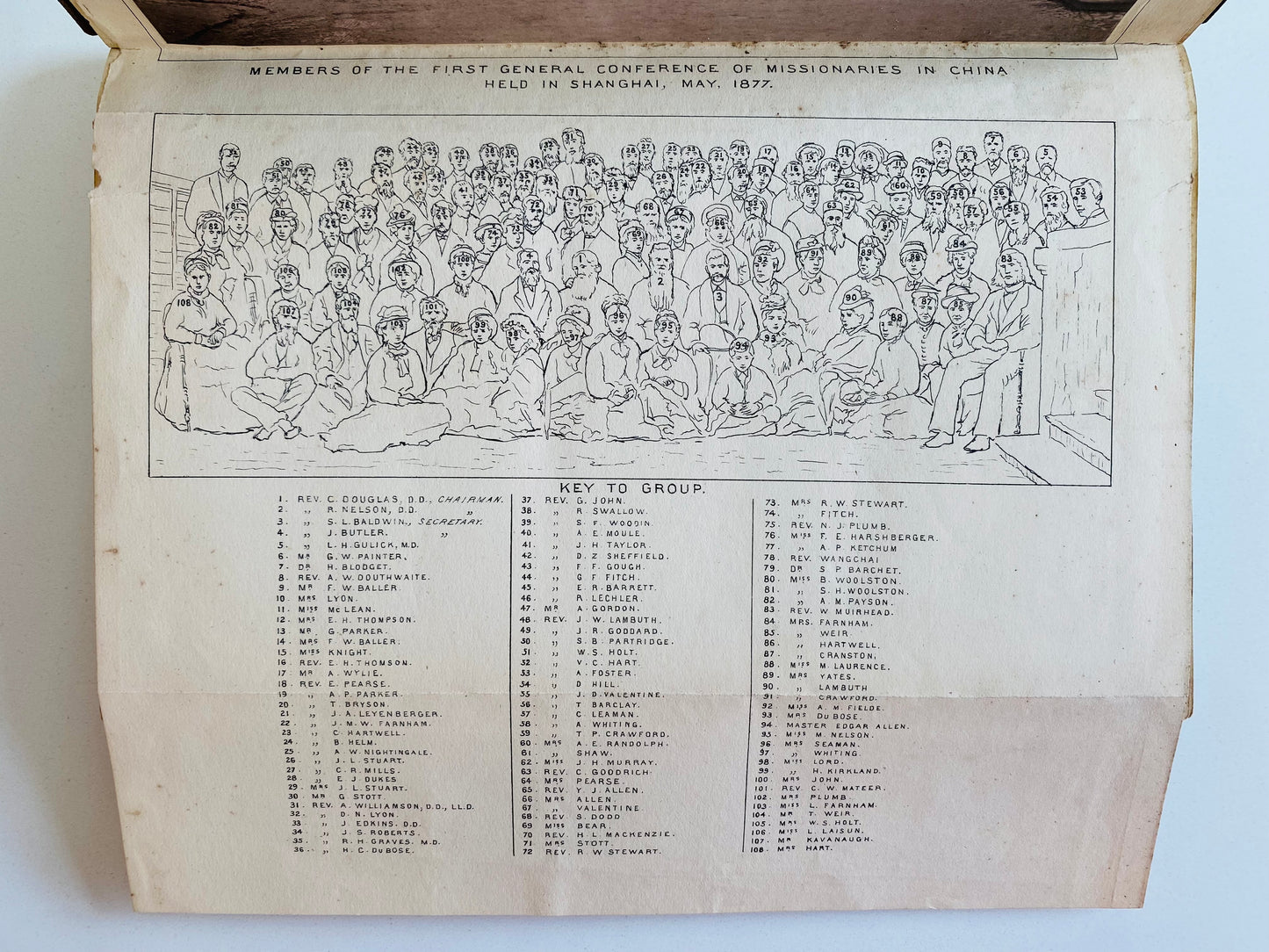 1877 CHINA INLAND MISSION &c. Conference of Missionaries to China, Shanghai 1877. Very Rare.