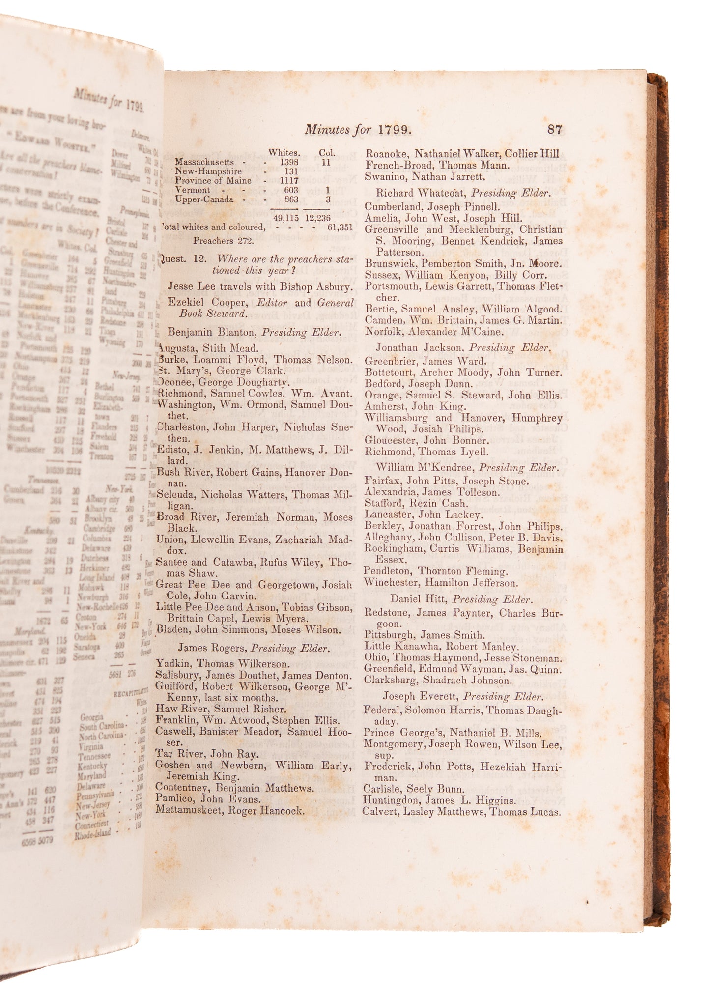 1773-1846 AMERICAN METHODIST. All the Minutes of the Annual Conference from 1773 Forward. Excellent Content.