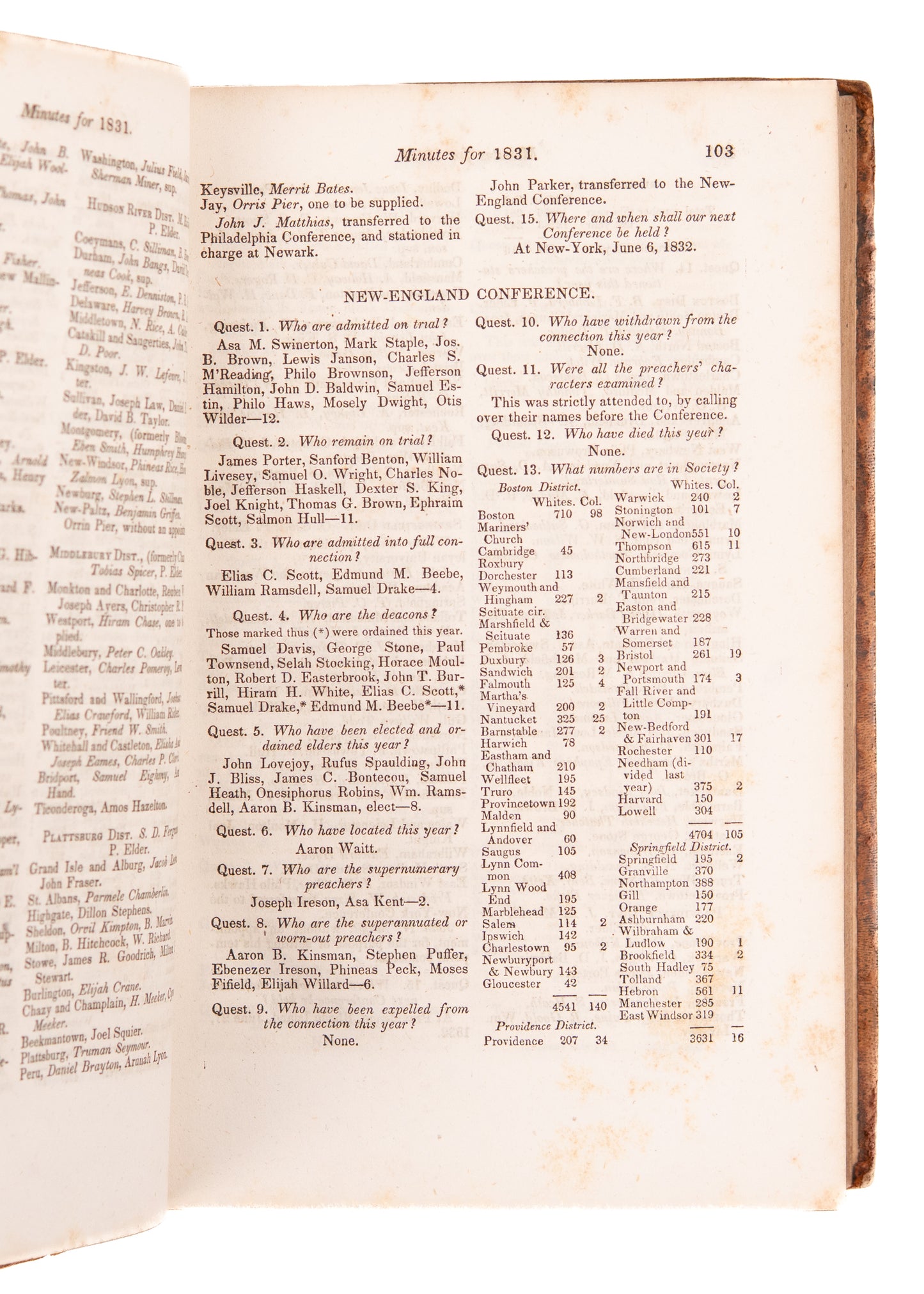 1773-1846 AMERICAN METHODIST. All the Minutes of the Annual Conference from 1773 Forward. Excellent Content.