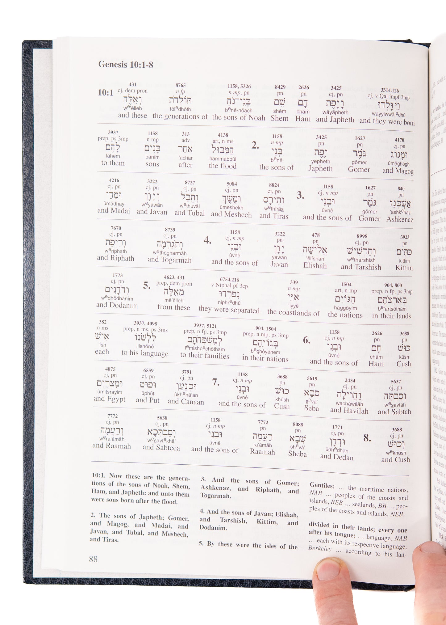 1994-2013 COMPLETE BIBLICAL LIBRARY. Complete Old Testament in 15 Volumes. Near Fine.