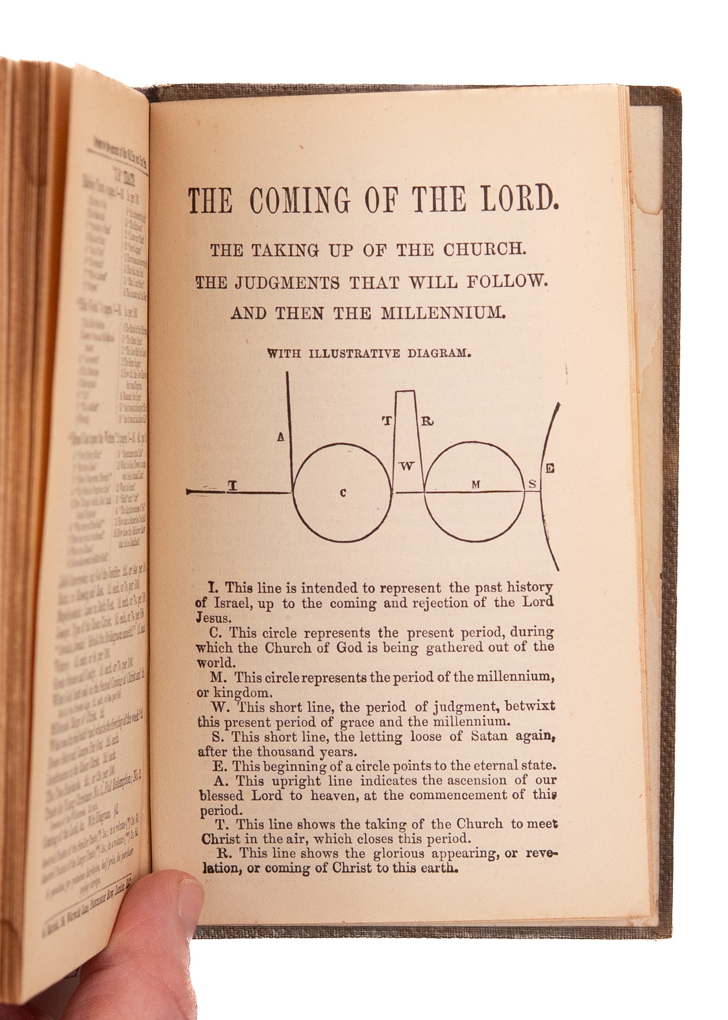 c.1880 D. L. MOODY. SIGNED Personal Copy of Premillennial & Evangelistic Tracts by Plymouth Brethren.
