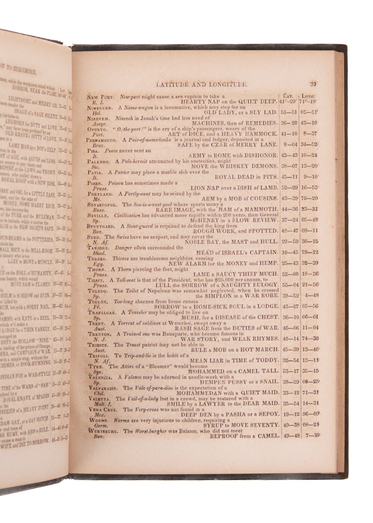 1858 MNEMOTECHNY. On the Science and Practice of Improving the Memory. Signed.