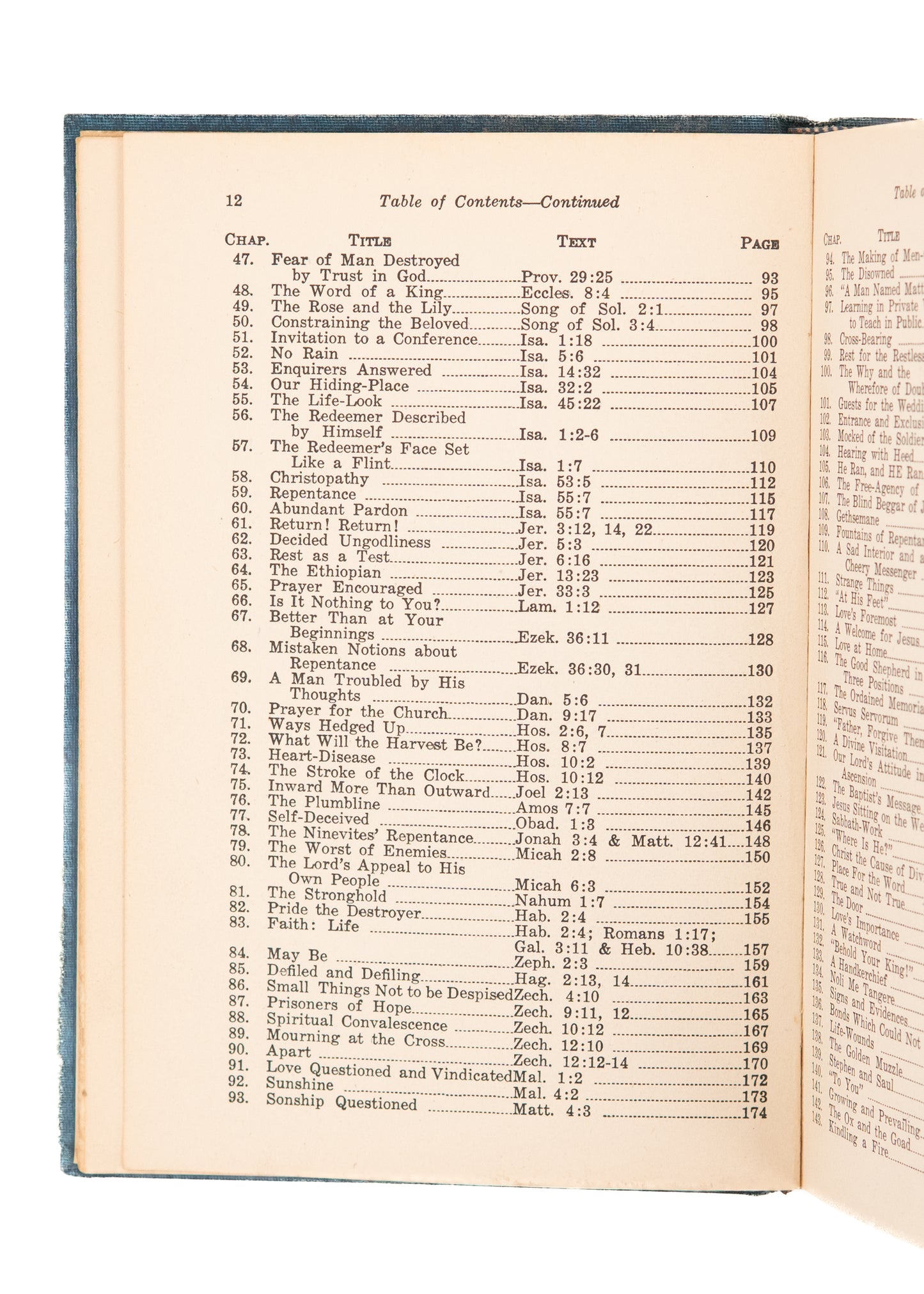 1950's DAVID OTIS FULLER. C. H. Spurgeon's Sermon Notes Genesis to Revelation.