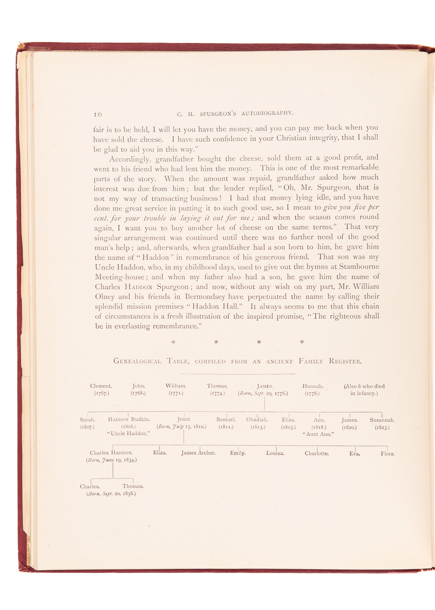 1897 MRS. C. H. SPURGEON. C. H. Spurgeon's Autobiography. Four Large Folios. First Edition.