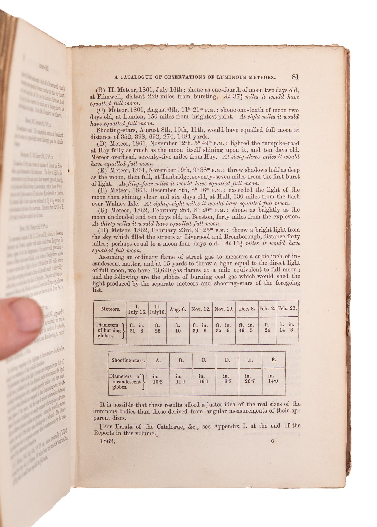 1862 WILLIAM STANLEY JEVONS. First Edition "Notice of a General Mathematical Theory of Economy."
