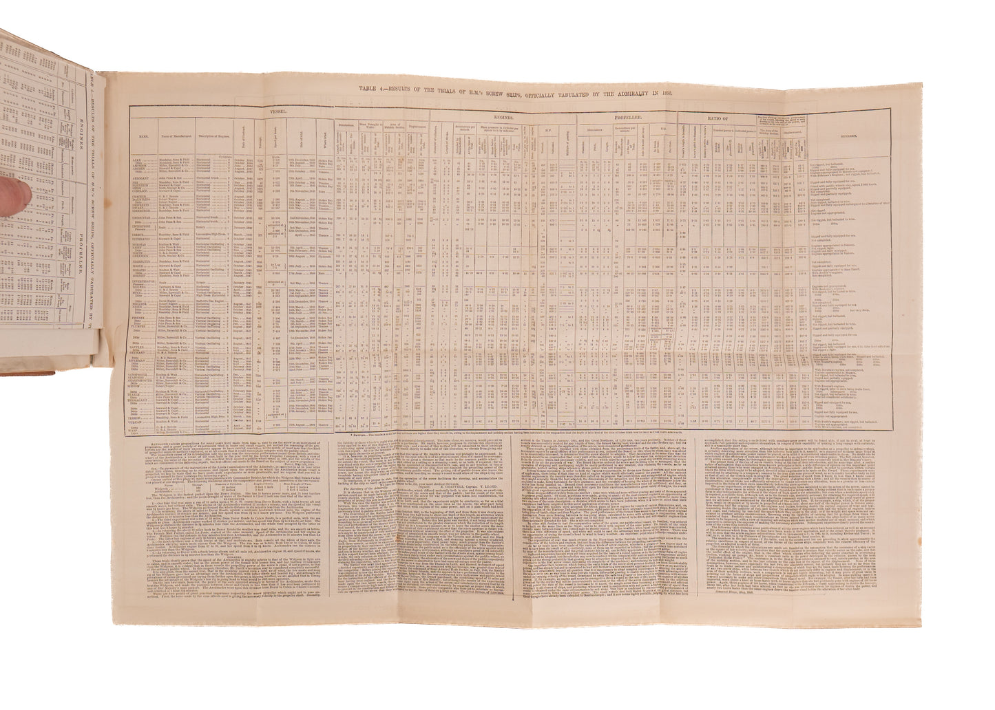 1862 WILLIAM STANLEY JEVONS. First Edition "Notice of a General Mathematical Theory of Economy."