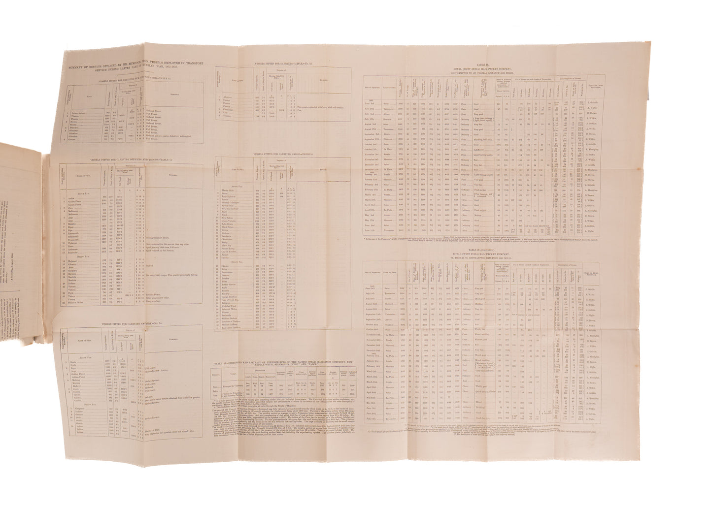 1862 WILLIAM STANLEY JEVONS. First Edition "Notice of a General Mathematical Theory of Economy."