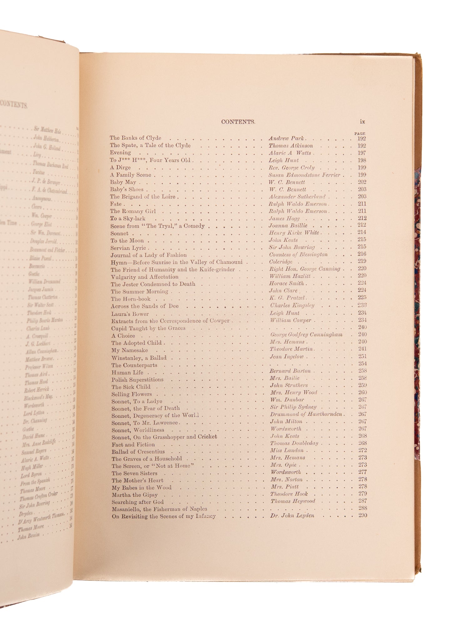 1882 LIBRARY OF CHOICE LITERATURE. William Blake, Mark Twain, George MacDonald, Thomas Jefferson, &c