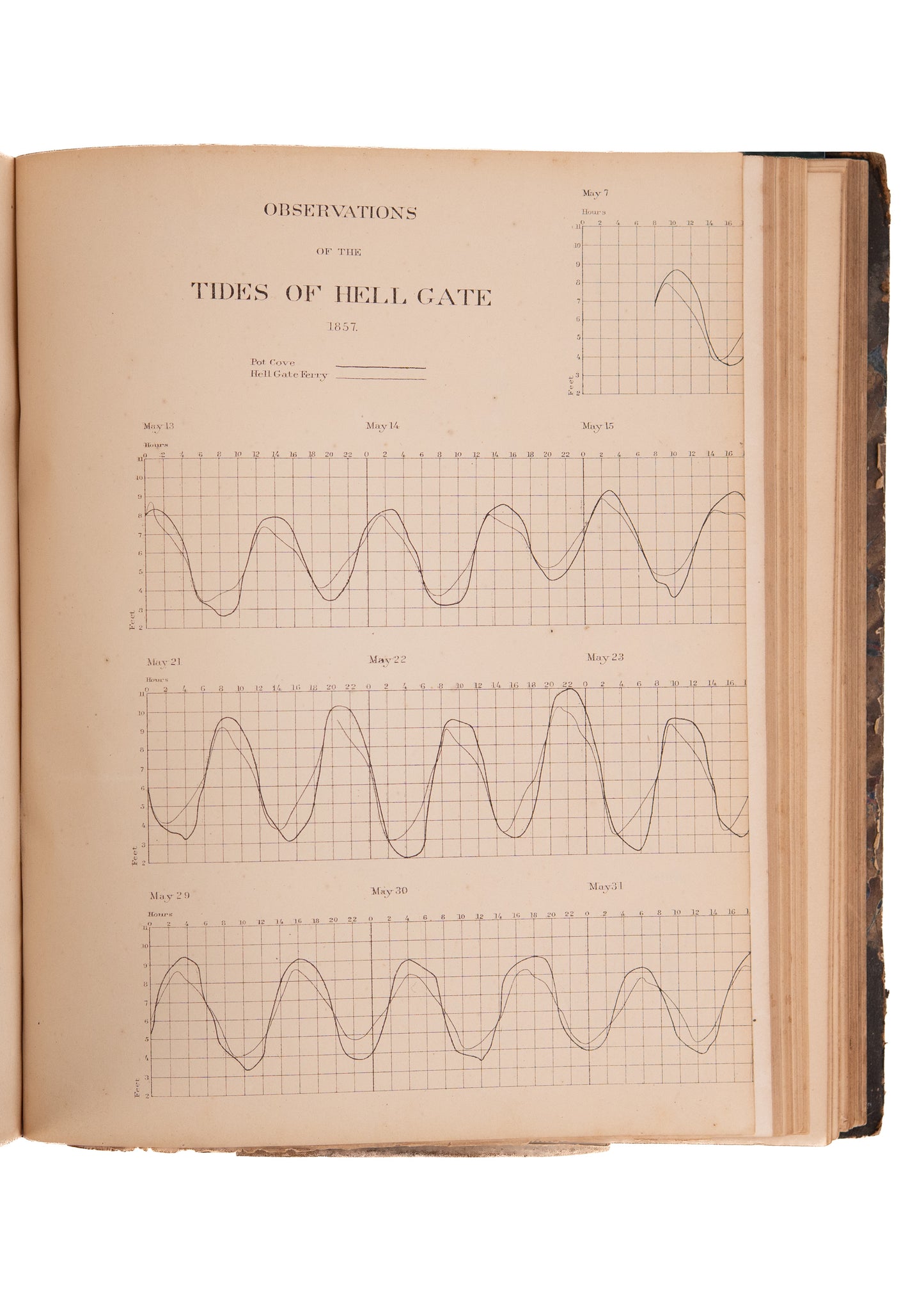 1877 U. S. SURVEY SAMMEBLAND. 20 + Reports on California, Monomy, Maps, & Cartographic Technology