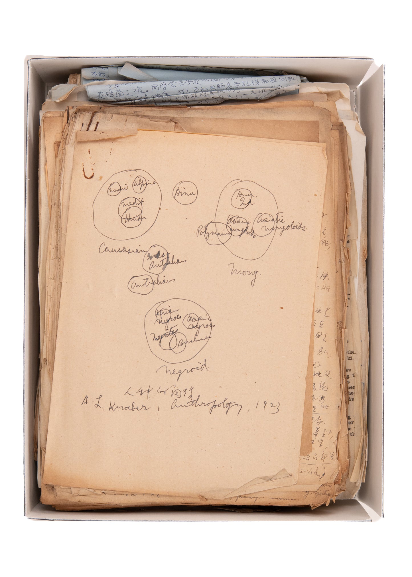 1940-1970's KWAN HAI-LUNG. Substantial Archive of Unpublished MSs by Father of Sociology in Taiwan.