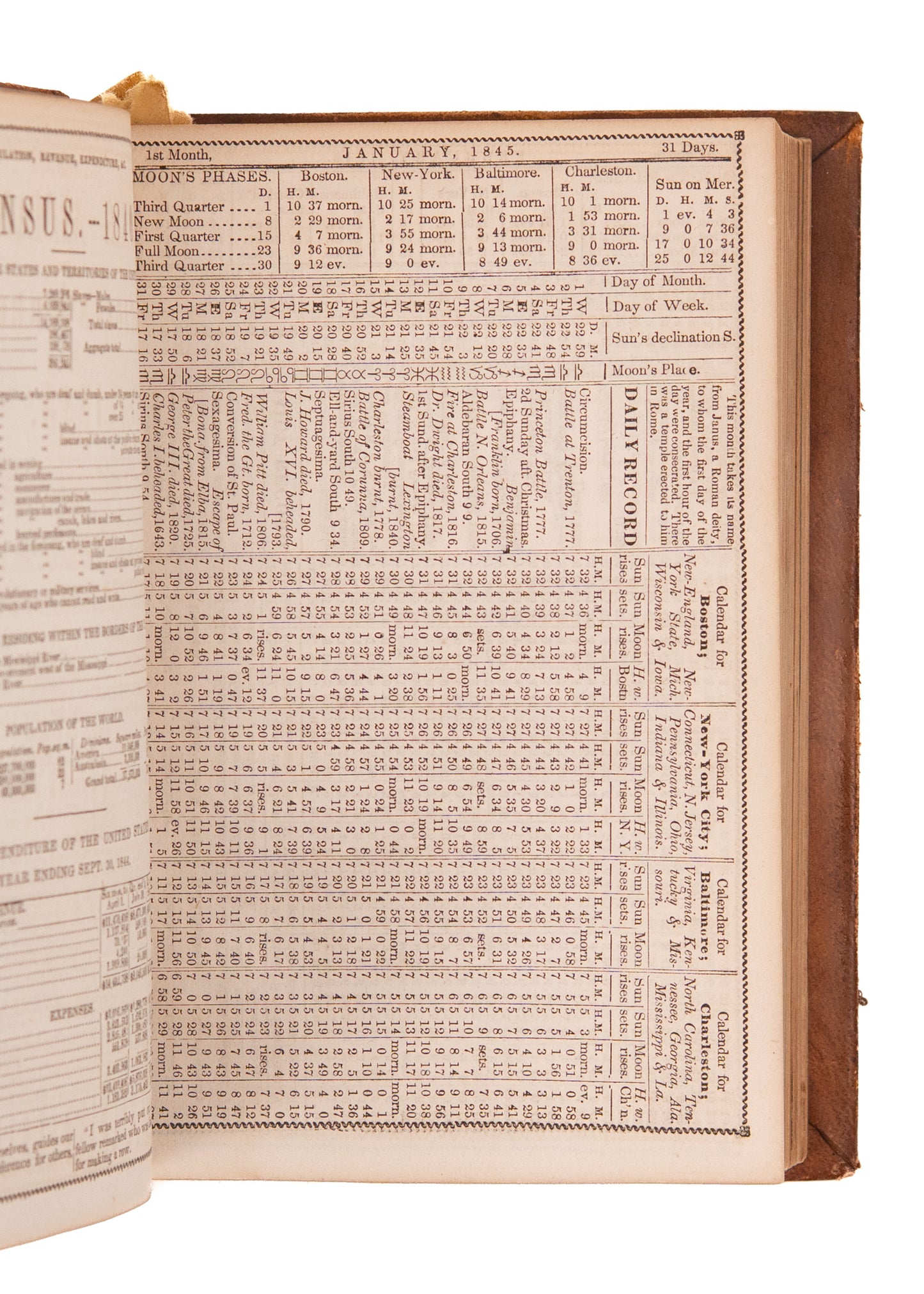 1843-1852 THE WHIG ALMANAC. Excellent Maps and Content on Oregon, Texas, Tariffs and Protectionism, &c.