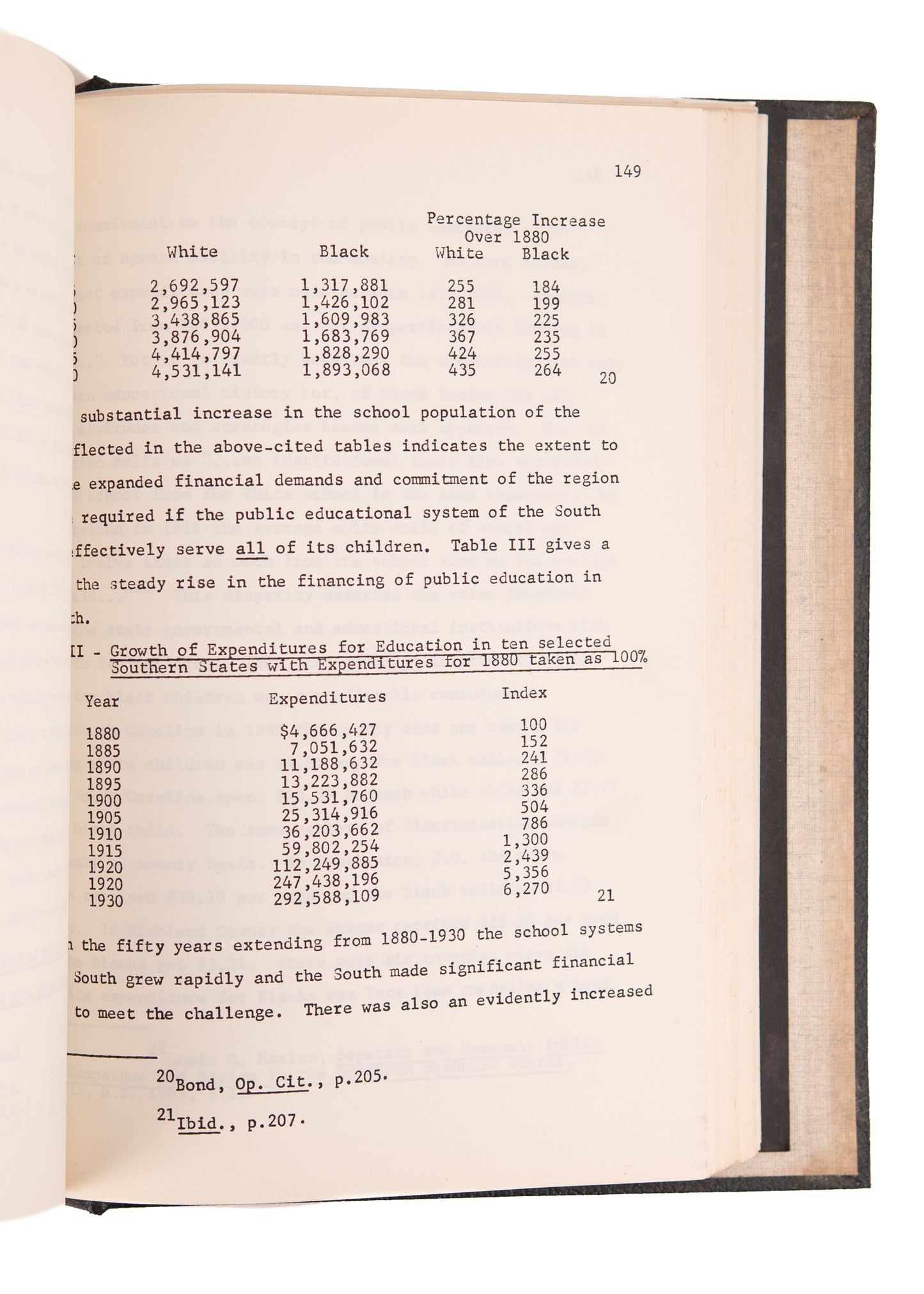 1975 BLACK EDUCATION IN RECONSTRUCTION. Unpublished Typescript on Booker T. Washington, DuBois, Frederick Douglass &c.
