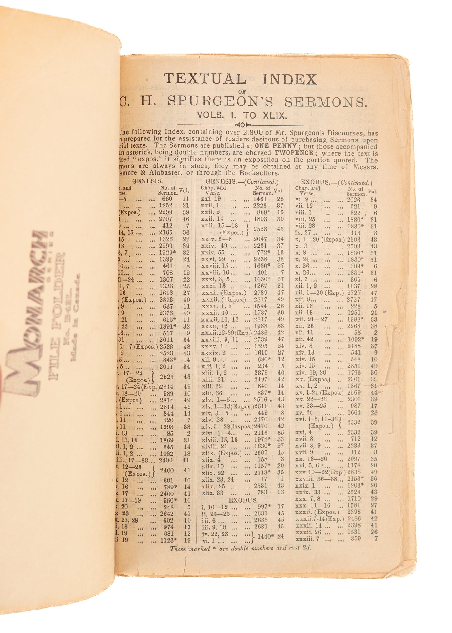 1855-1916 C. H. SPURGEON. A Near-Complete Run of the New Park Street & Metropolitan Tabernacle Pulpits!