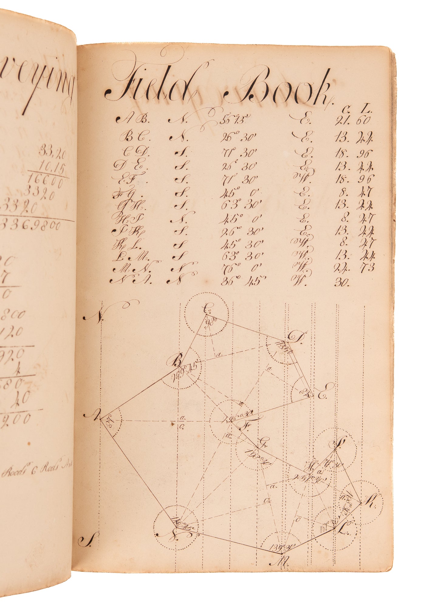 c.1790's SURVEYING MSS. 70pp Manuscript on Surveying Methods by Revolutionary War Veteratn