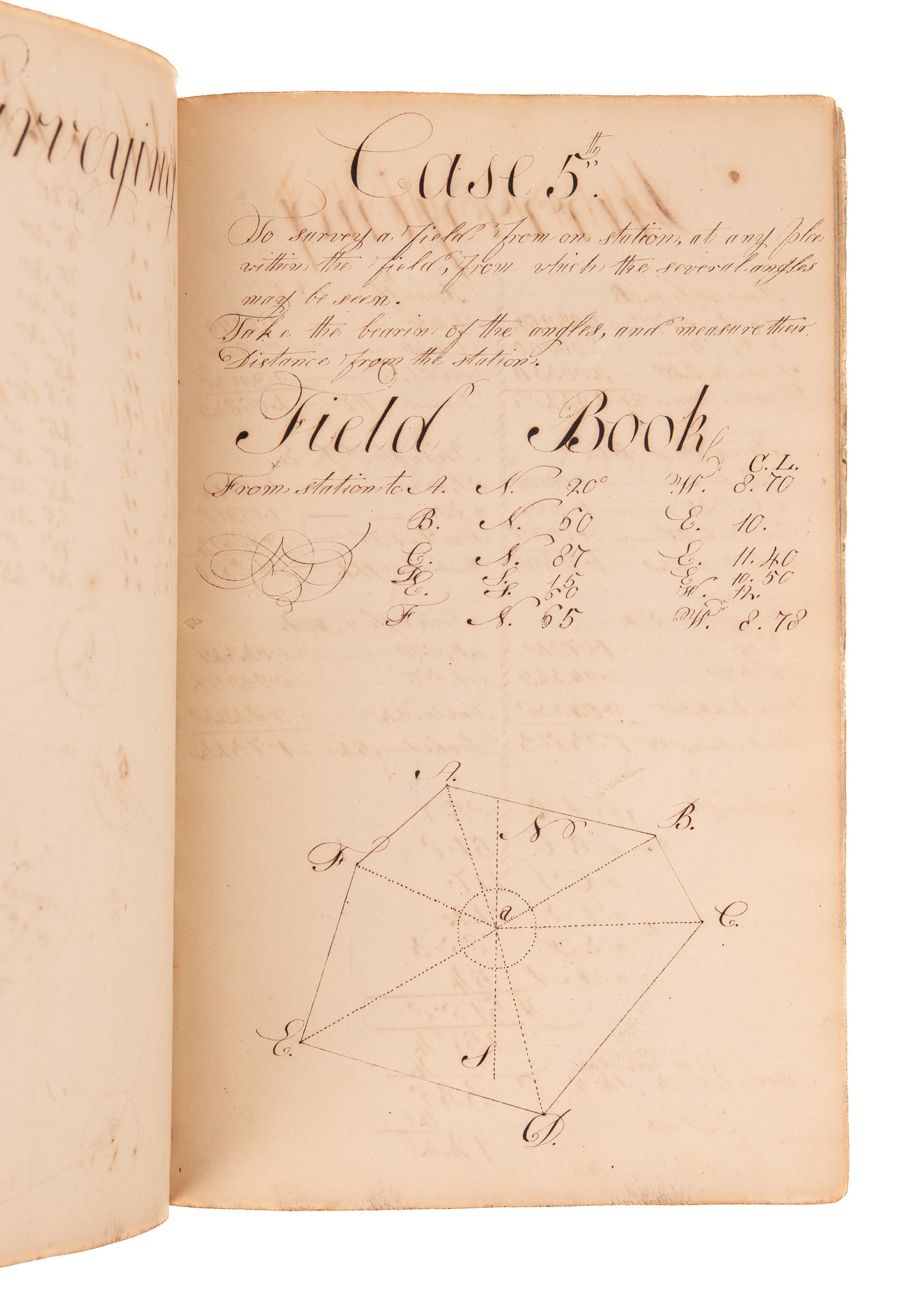c.1790's SURVEYING MSS. 70pp Manuscript on Surveying Methods by Revolutionary War Veteratn