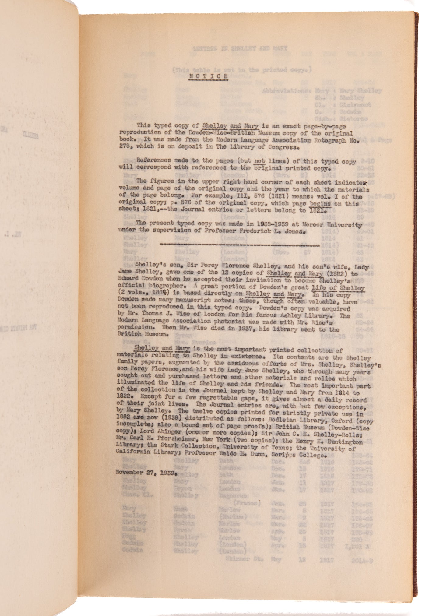 1882 MARY SHELLEY & PERCY SHELLEY. A Unique Typescript of the Dowden-Wise MSs - Frankenstein, Lord Byron, & More.