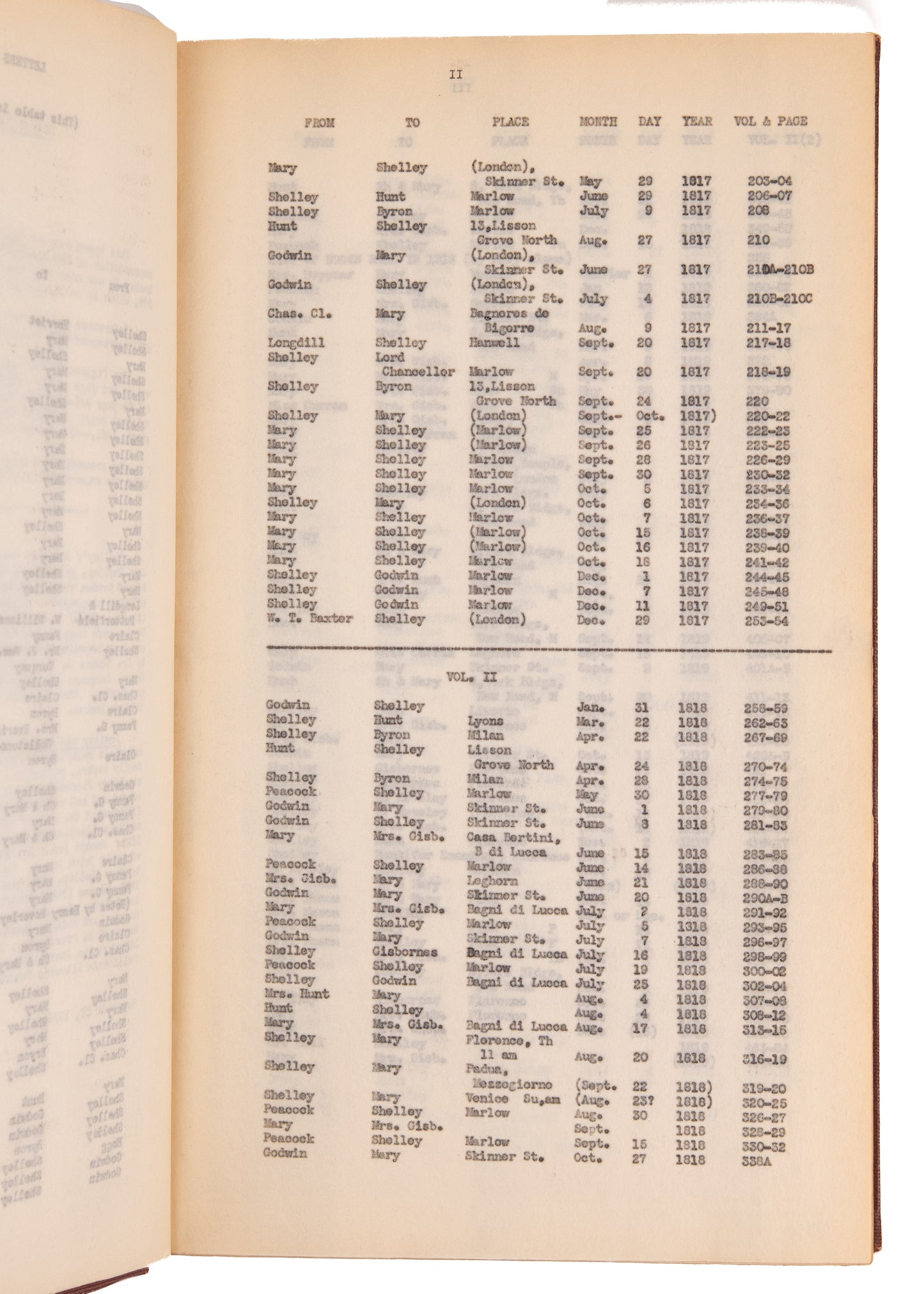 1882 MARY SHELLEY & PERCY SHELLEY. A Unique Typescript of the Dowden-Wise MSs - Frankenstein, Lord Byron, & More.