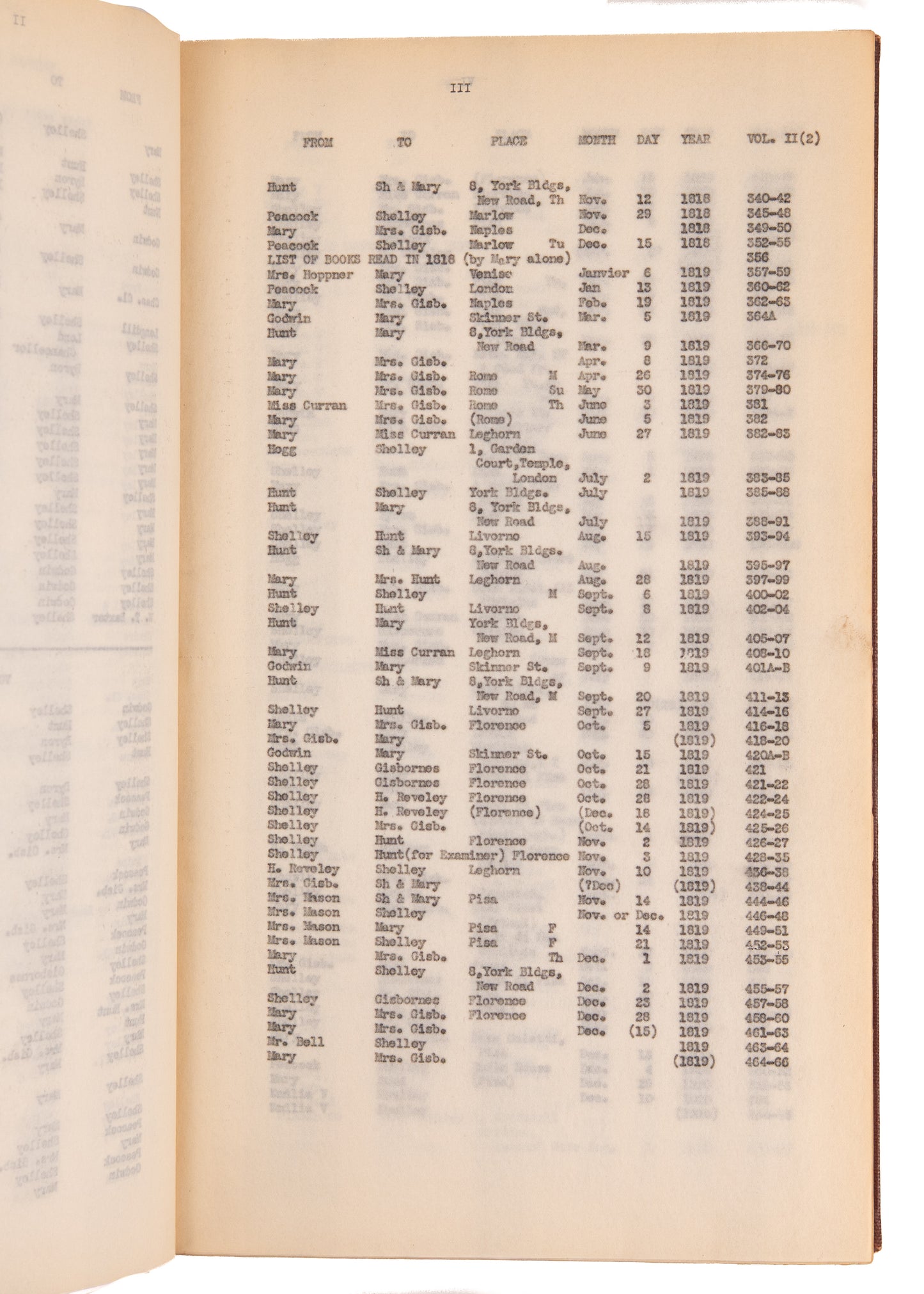 1882 MARY SHELLEY & PERCY SHELLEY. A Unique Typescript of the Dowden-Wise MSs - Frankenstein, Lord Byron, & More.