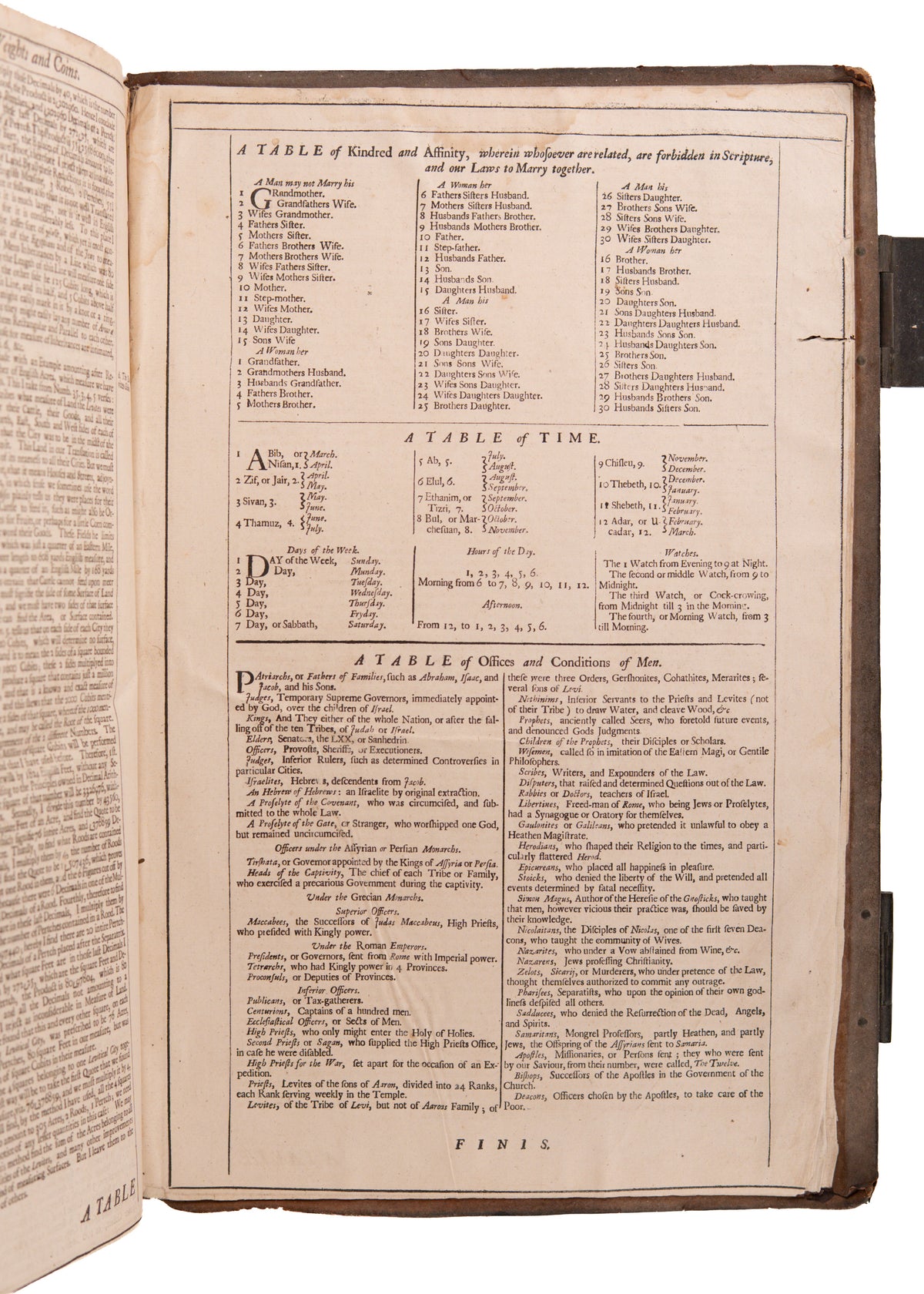 1701 FIRST CHRONOLOGICAL BIBLE. The Edition that Made Adventism and Dispensationalism Possible.