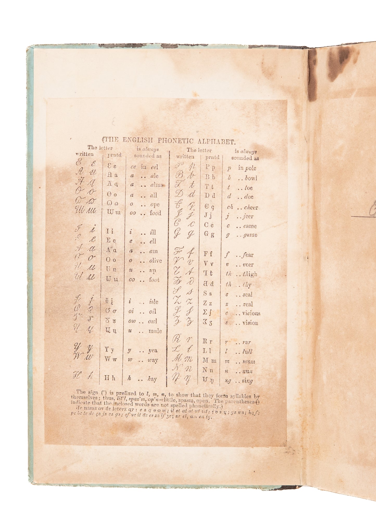 1852 THE OG HUKD ON FONICS. Ecselsiur Seriez. Furst Fonetic Redur. Rare Original Phonics Movement.