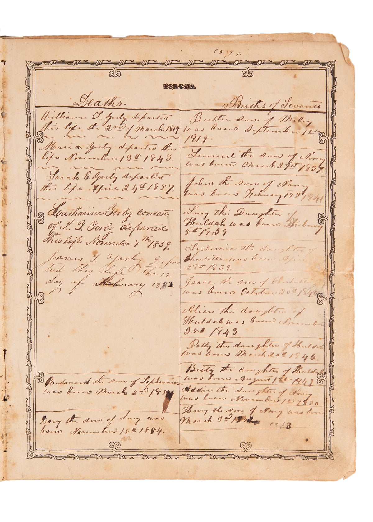 1848 VIRGINIA PLANTATION BIBLE. With Records of Enslaved Persons' Births Up through Emancipation Proclamation