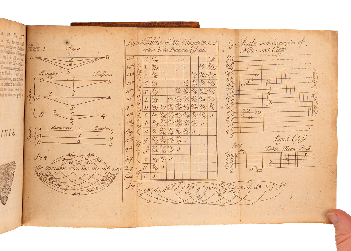 1721 ALEXANDER MALCOLM. First Work on Theory of Music Published in Scotland. Excellent Provenance.