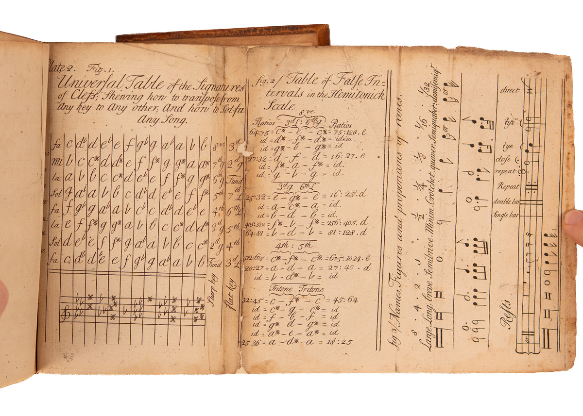1721 ALEXANDER MALCOLM. First Work on Theory of Music Published in Scotland. Excellent Provenance.