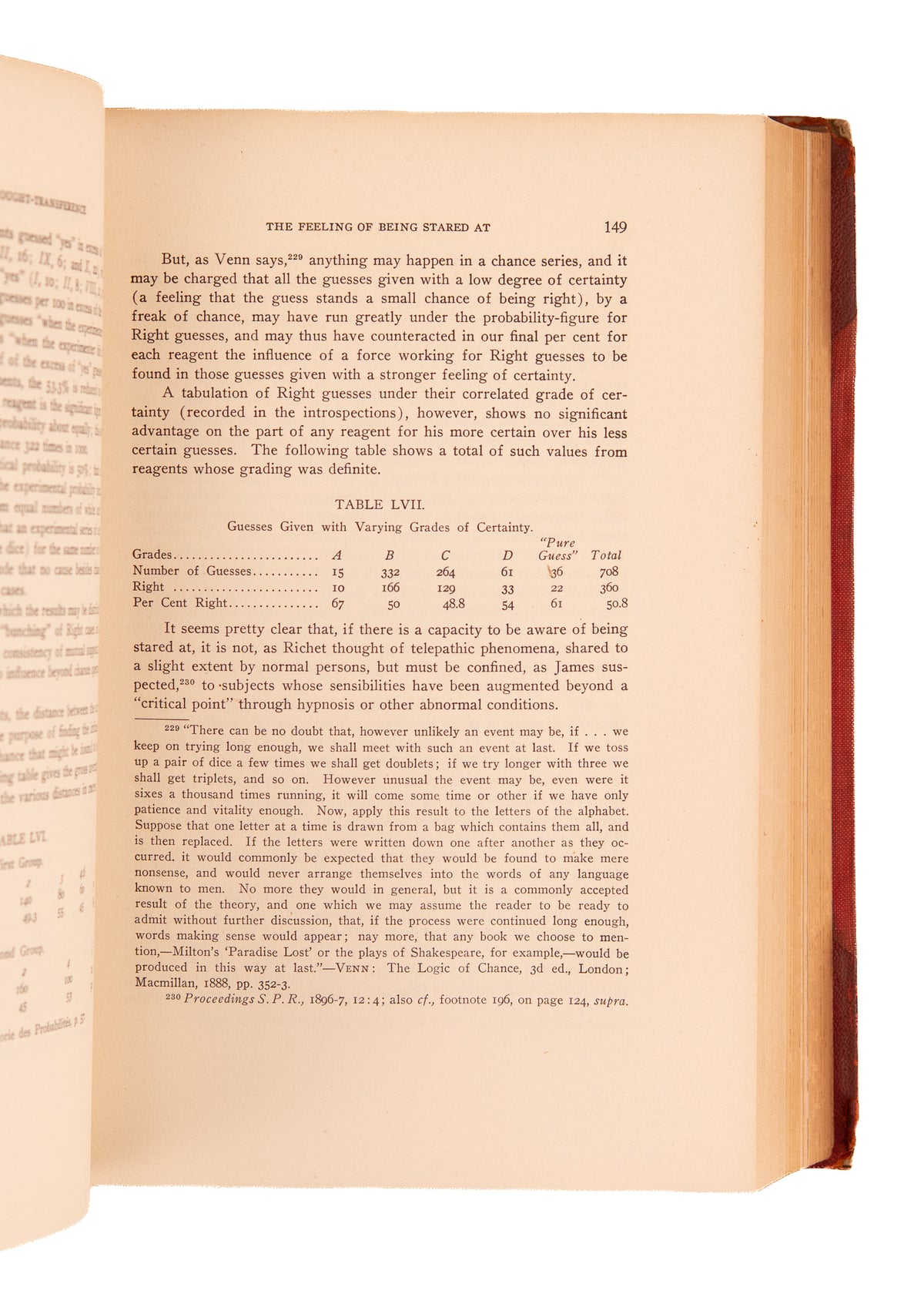 1917 PARANORMAL & MIRACULOUS. Stanford University Experiments in Psychical Research - Foundational 641pp Research