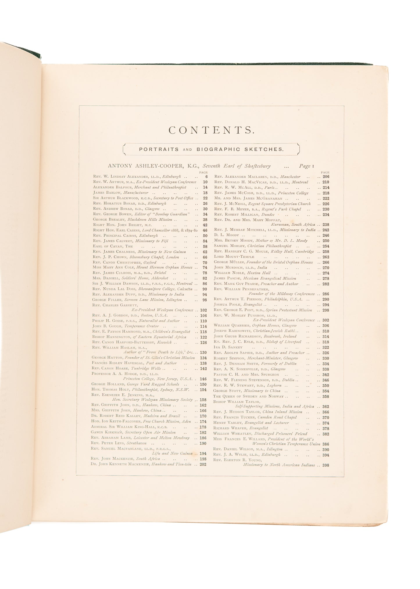 1880's SPURGEON & MULLER &c. The Christian Portrait Gallery - The Finest Table Book of Victorian Era