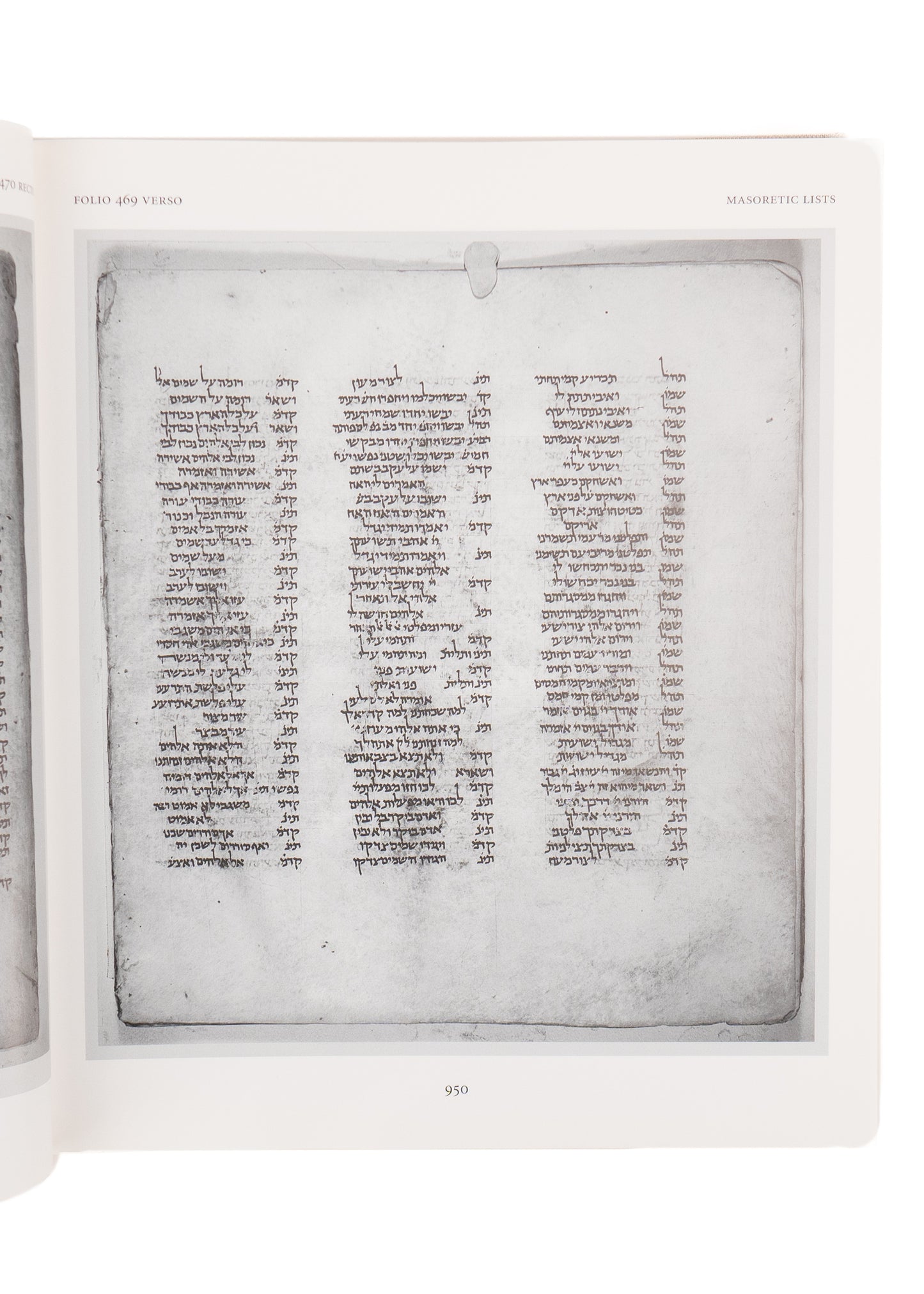 1008/1998 THE LENINGRAD CODEX. Full Photographic Facsimile of the Oldest Intact Hebrew Old Testament.