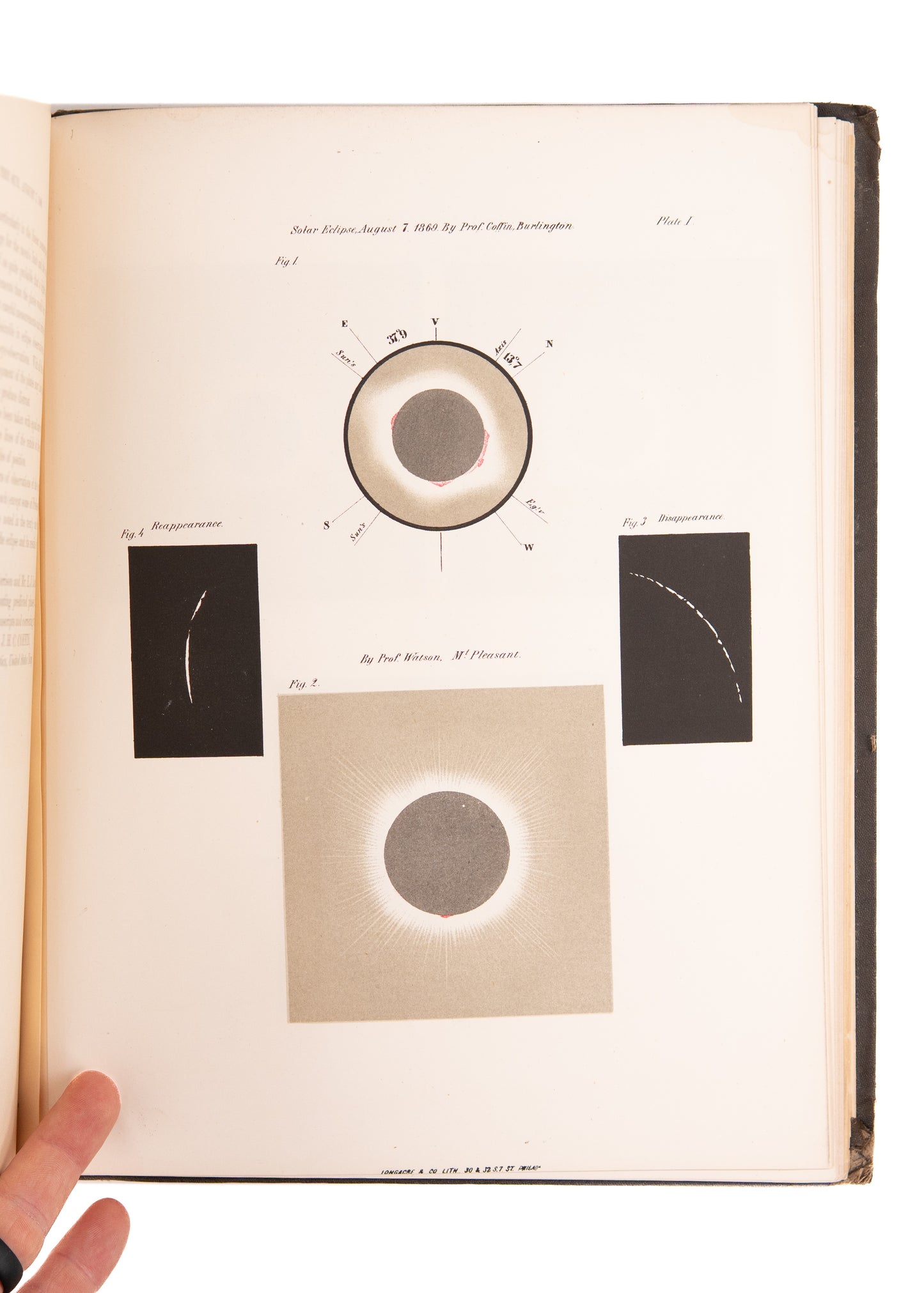 1869 ECLIPSE & ASTRONOMY. First-Hand Reports of Iowa Eclipse w/ 10 Plates & Original Photographs.