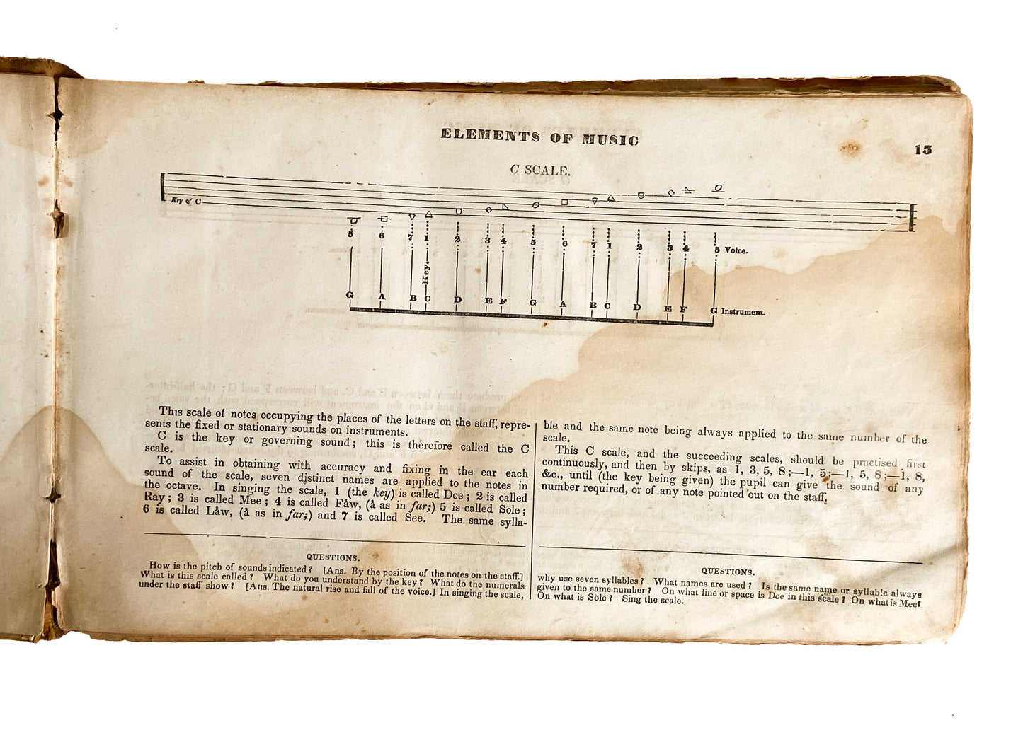 1856 CHRISTIAN MINSTREL. Fascinating Original & Innovative "Shape Note" Hymnal